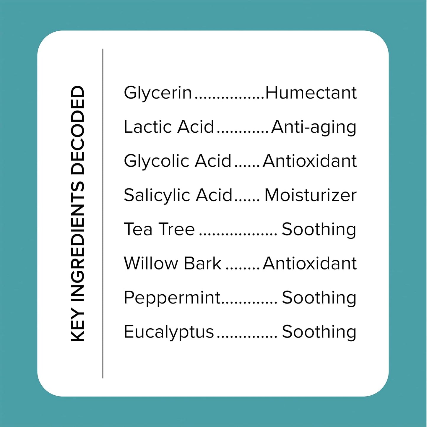 MEDIX 5.5 Body Scrub Skin Care Glycolic Acid Exfoliating Body