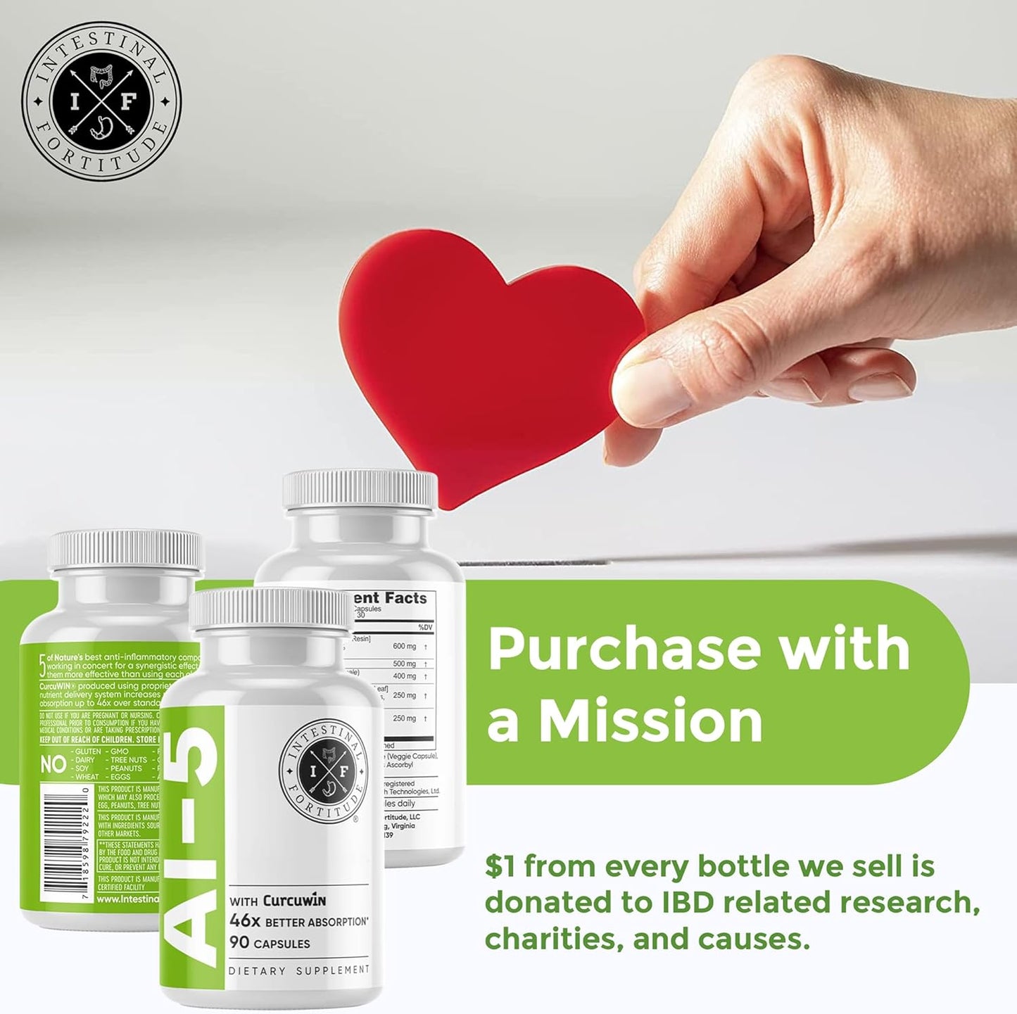 Intestinal Fortitude Digestive Herbal Supplement