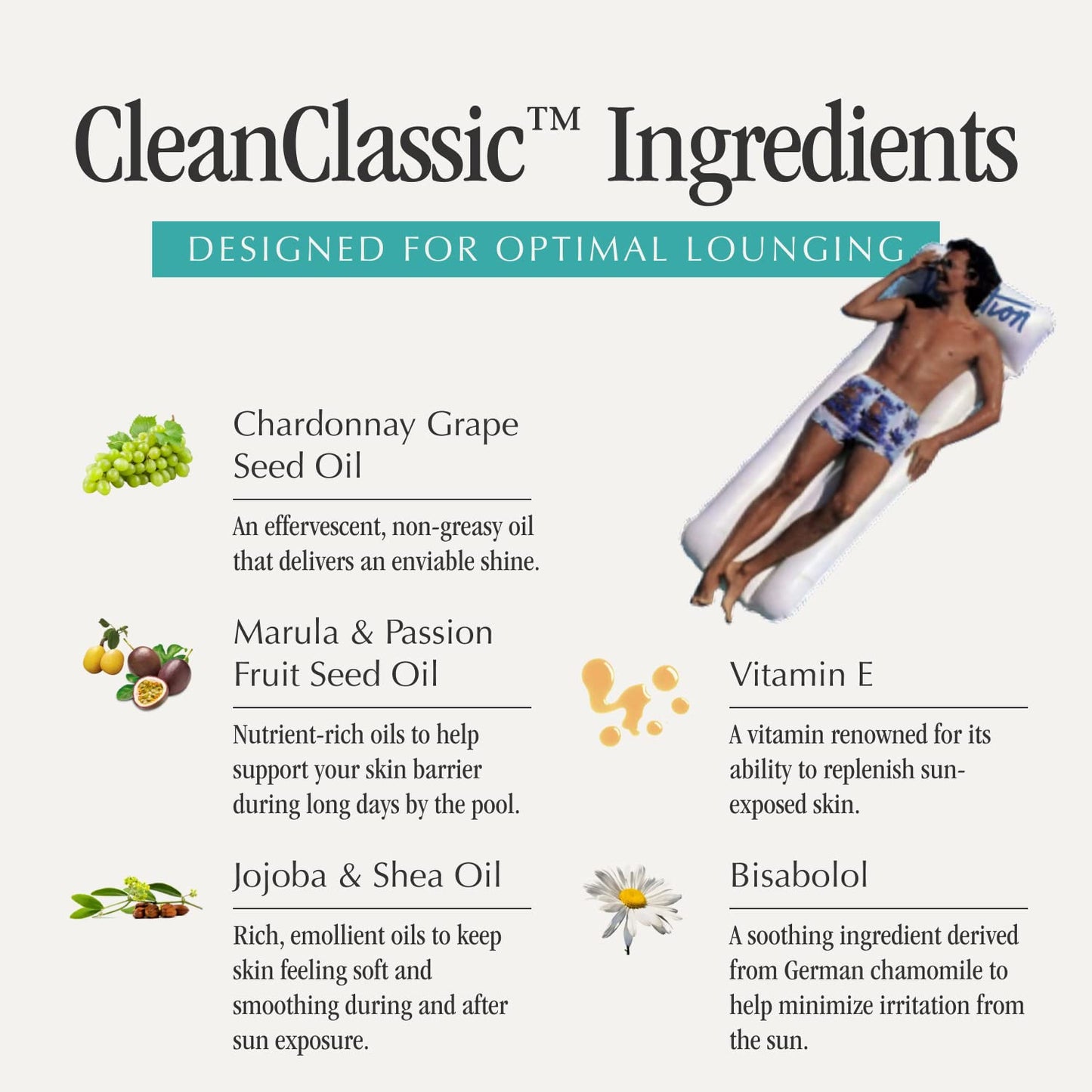Vacation Chardonnay Oil SPF 30 & Air Freshener Bundle,3.4 Fl. Oz.