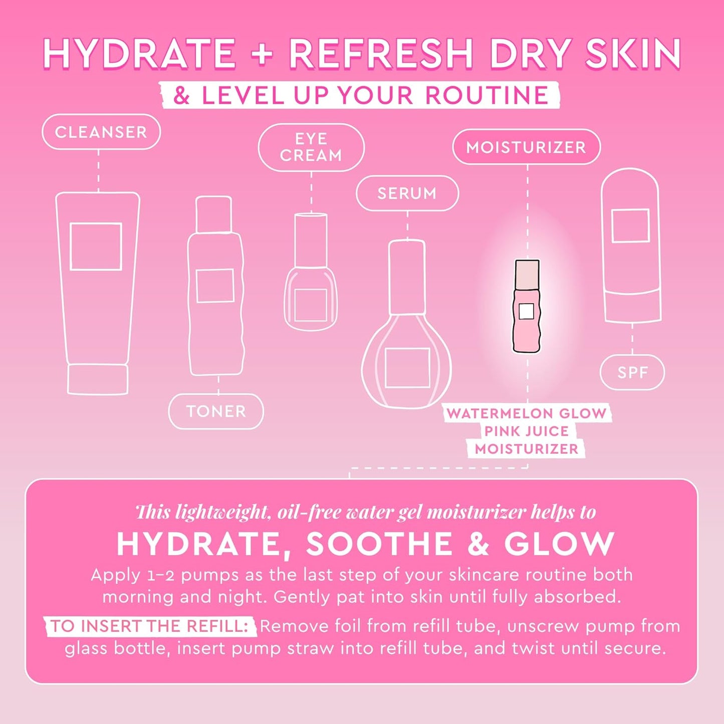 Glow Recipe Mini Niacinamide Dew Drops Facial Serum - 25 ml