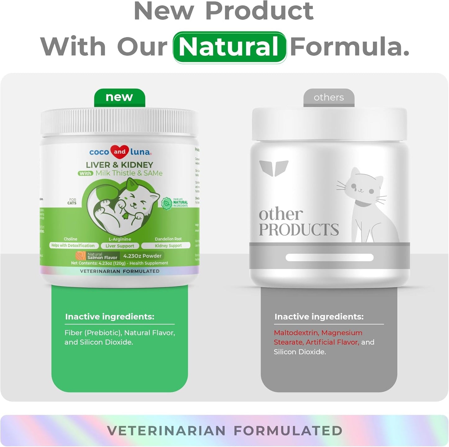 Milk Thistle for Cats - 4oz Powder - Natural Liver Supplement -4.23 0z