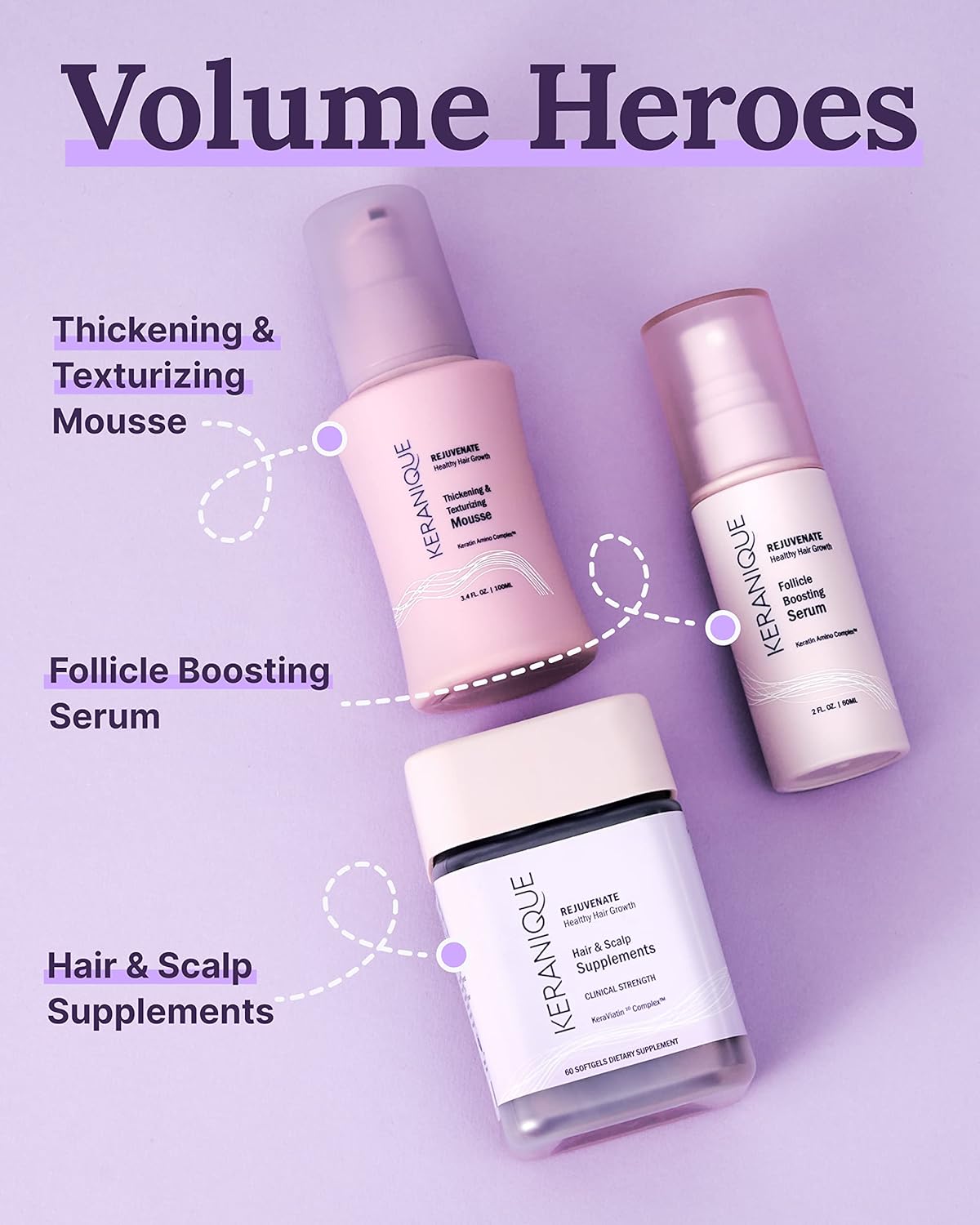 Keranique Volumizing Hair Mousse Thickening and Styling Anti-Frizz Foam Spray