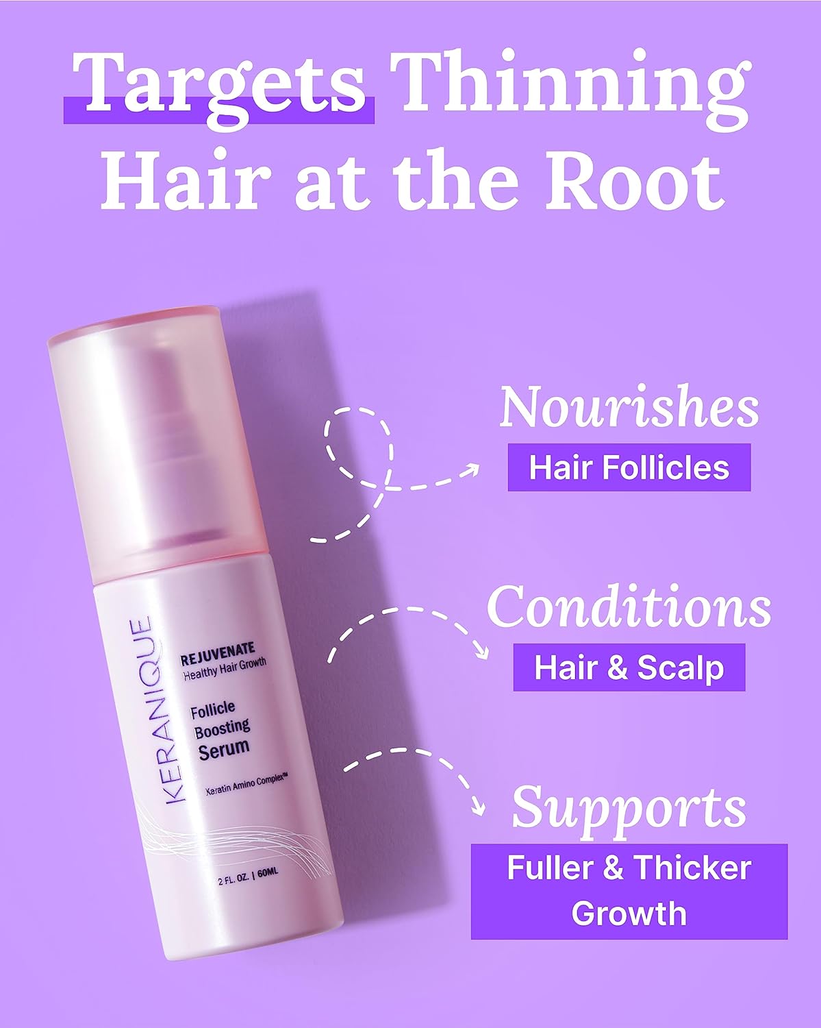 Keranique Follicle Booster Hair SerumAdvanced Hair for Density Restoration