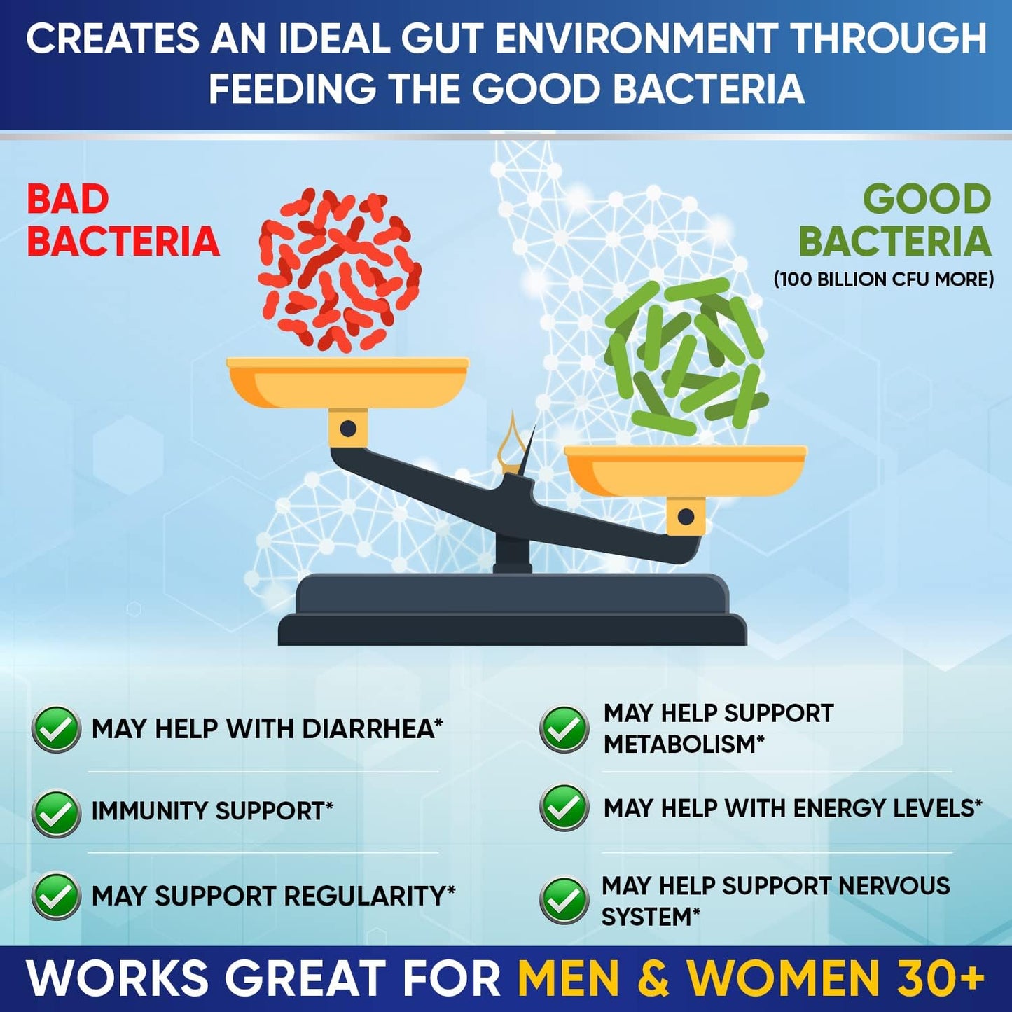 Organic Probiotics 100 Billion CFU 30 count