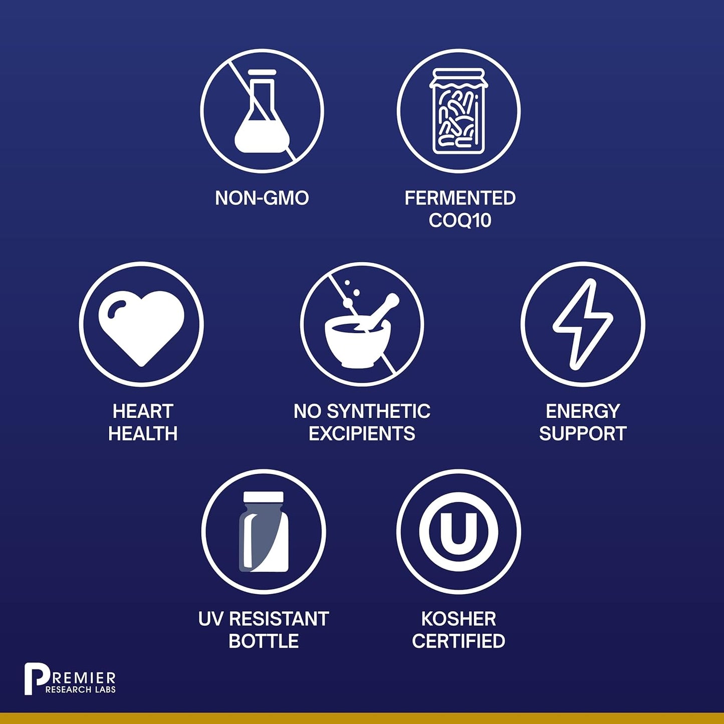 Premier CoQ-10, - 50 Capsules