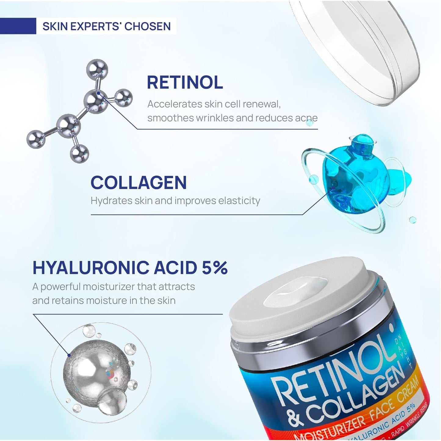 Retinol Cream for Face with Hyaluronic Acid Day-Night Anti-Aging Moisturizer