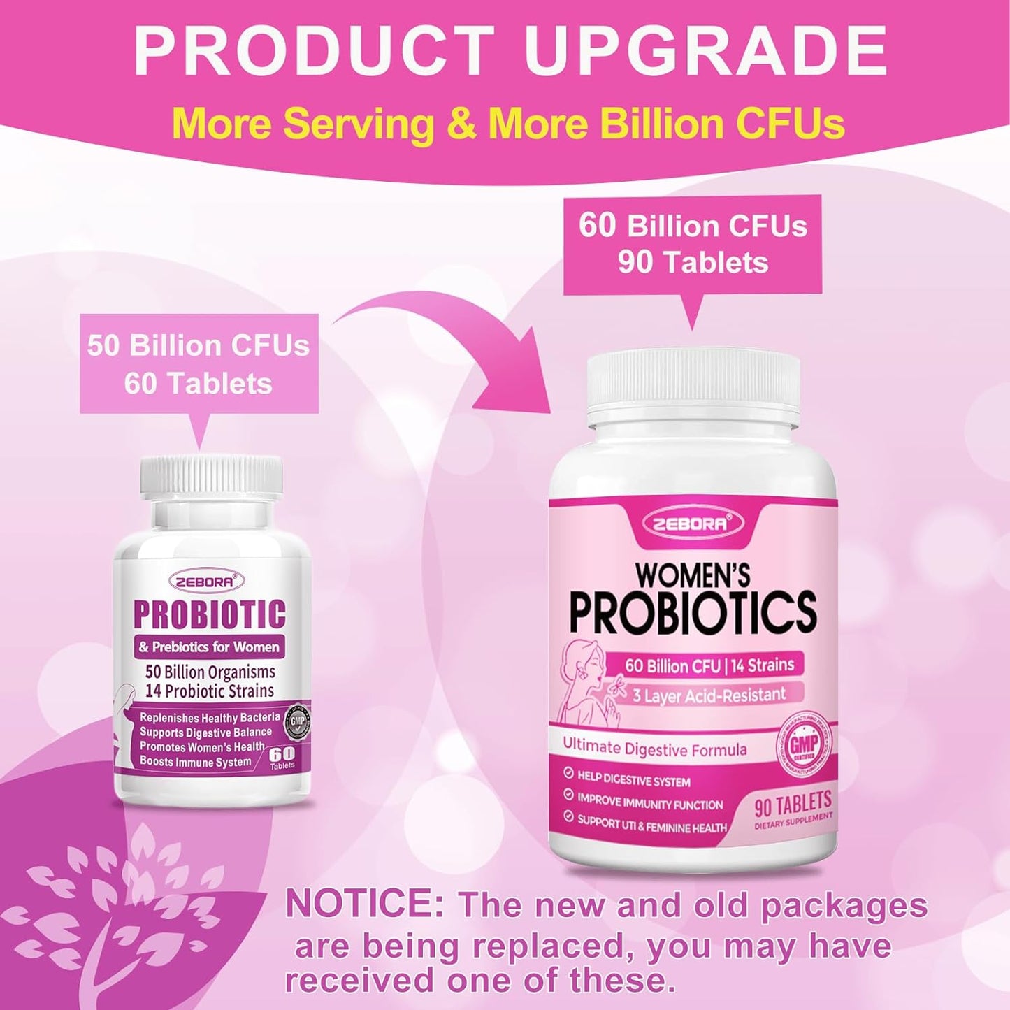 ZEBORA Probiotics for Women Digestive Health, 60 Tablets