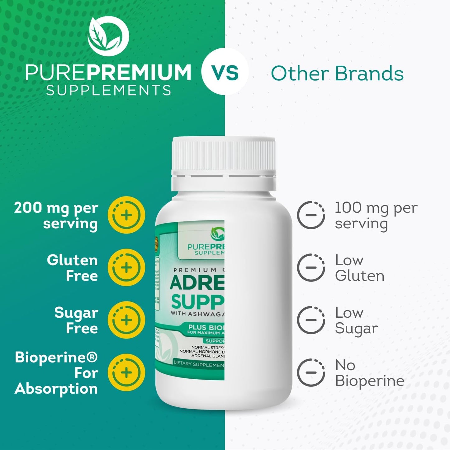 PurePremium Adrenal Support Supplements with Ashwagandha Root Extract - 60 Capsules