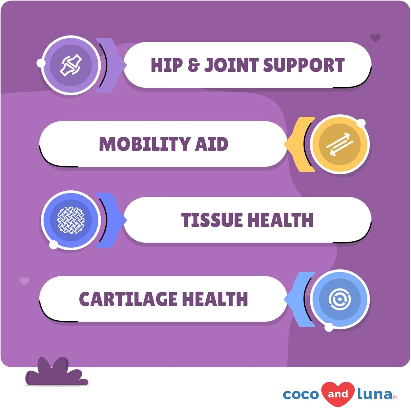 Coco and Luna Joint Supplement for Dogs - 120 Chewable Tablets