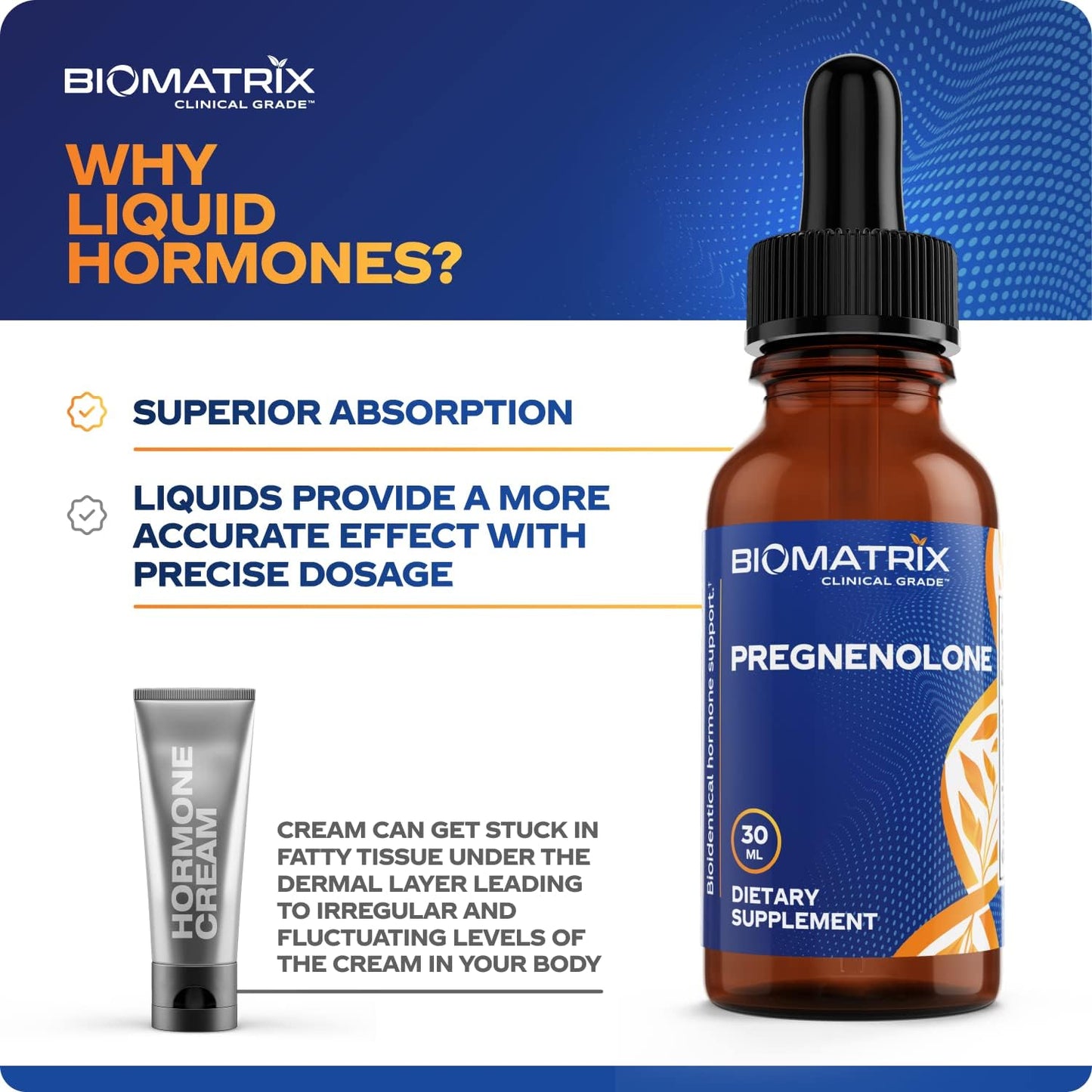 BioMatrix Pregnenolone 2.4 mg Per Dose, – Liquid Micronized Supplement for Hormone Balance, Inflammation