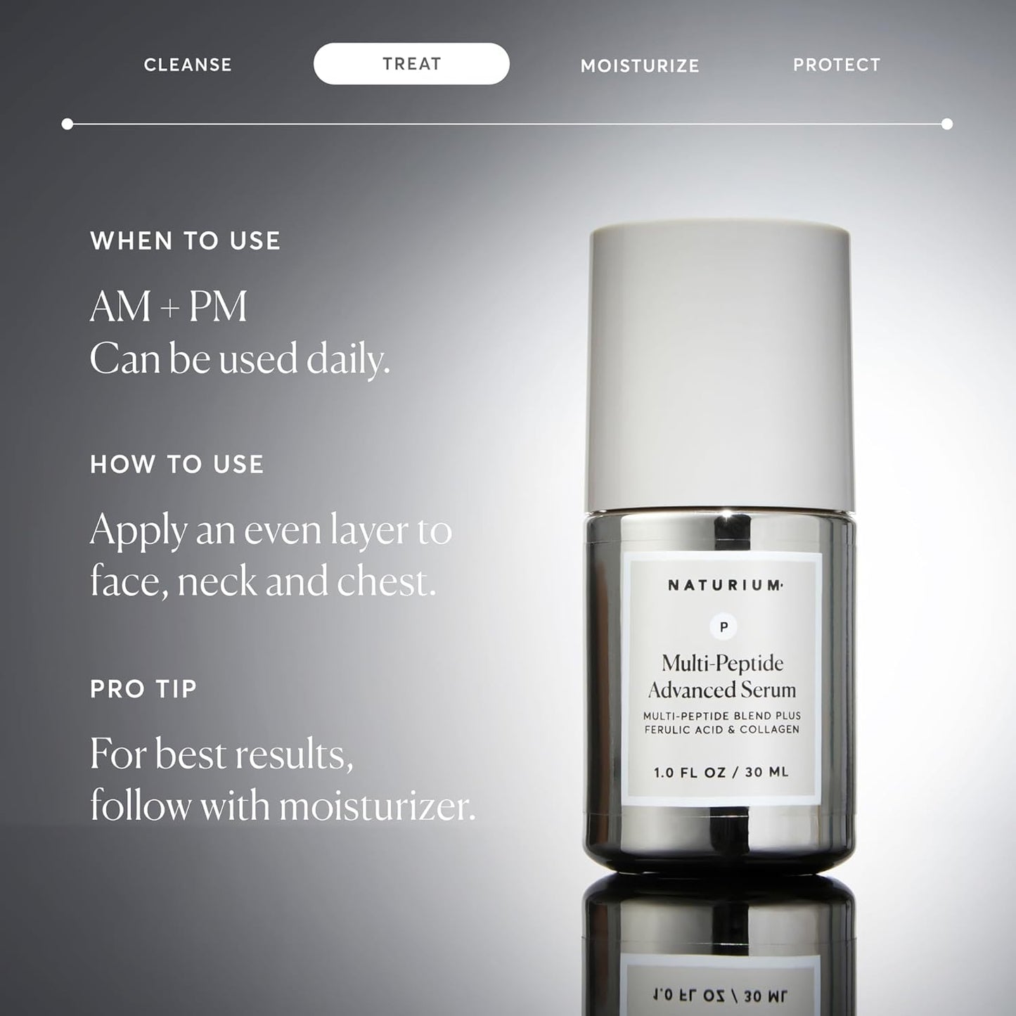 Naturium Multi-Peptide Advanced Serum - 1 oz