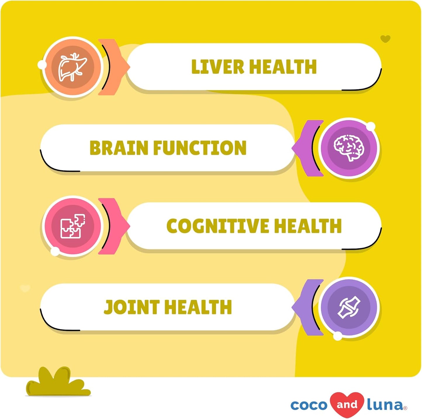 Coco and Luna Same for Dogs - S-Adenosyl-L-Methionine - 120 Chewable Tablets