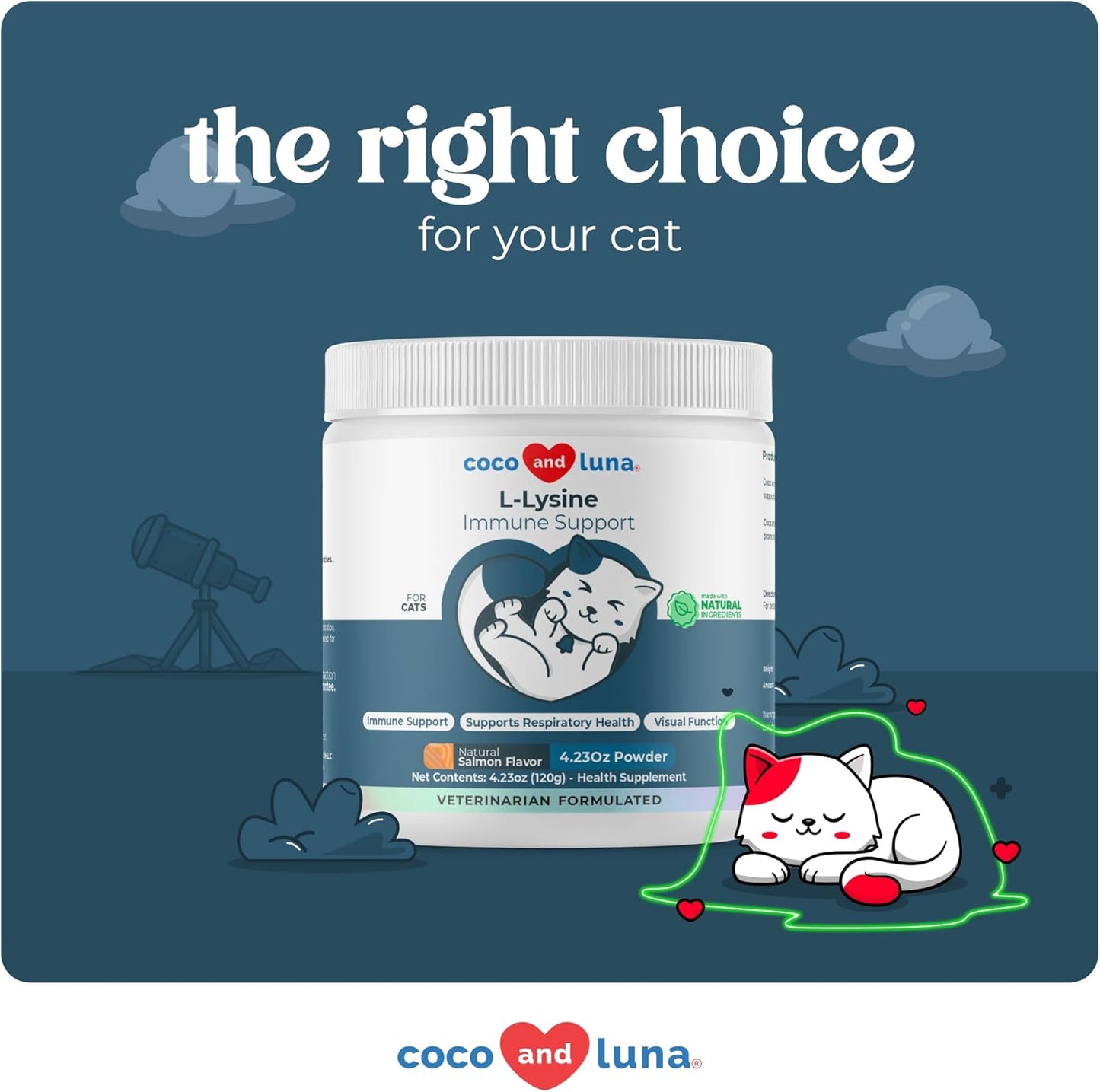 Coco and Luna L-Lysine Supplement for Cats 900mg/scoop - Cat Supplement 4.23 Oz powder