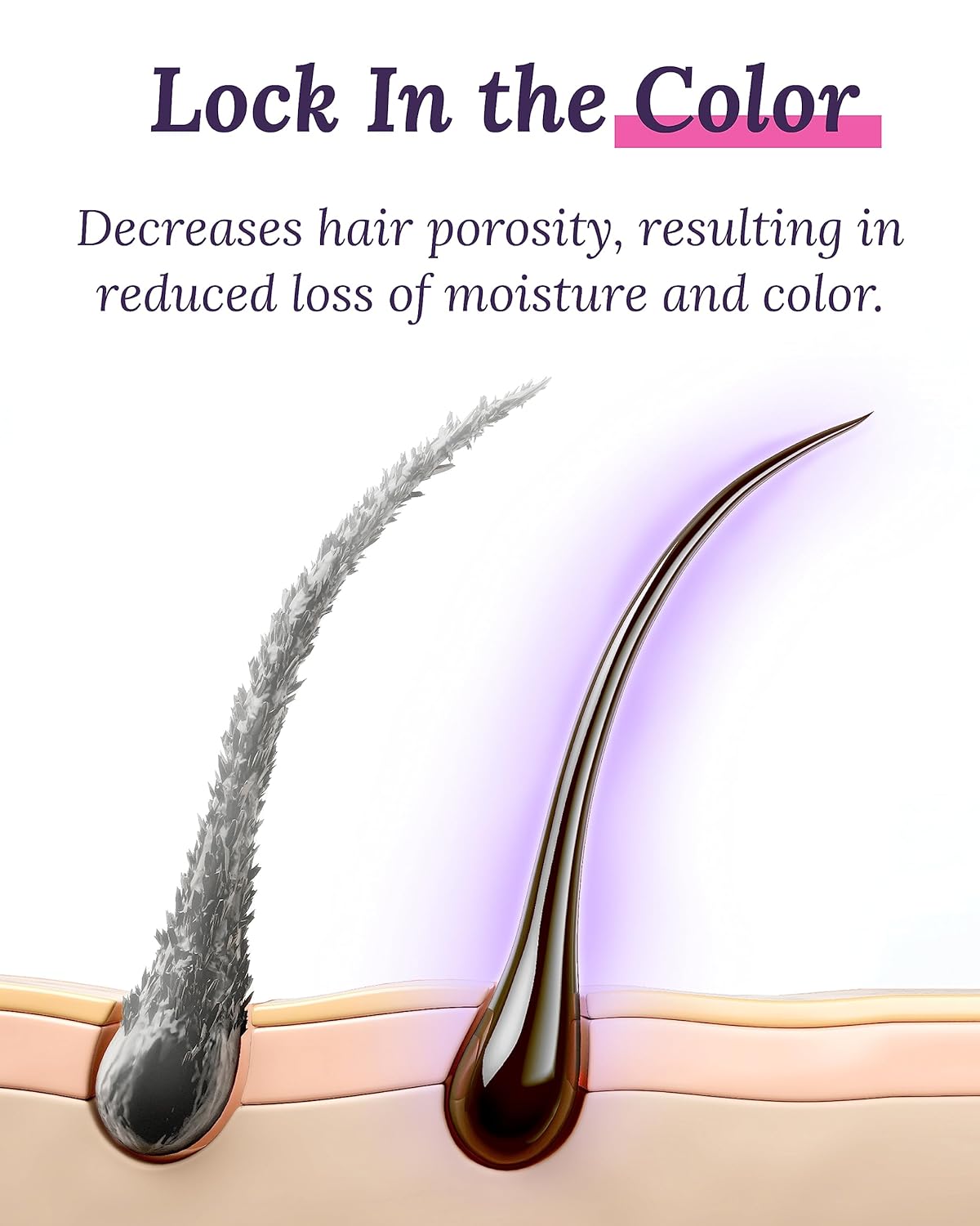 Keranique Color Safe Shampoo and Conditioner