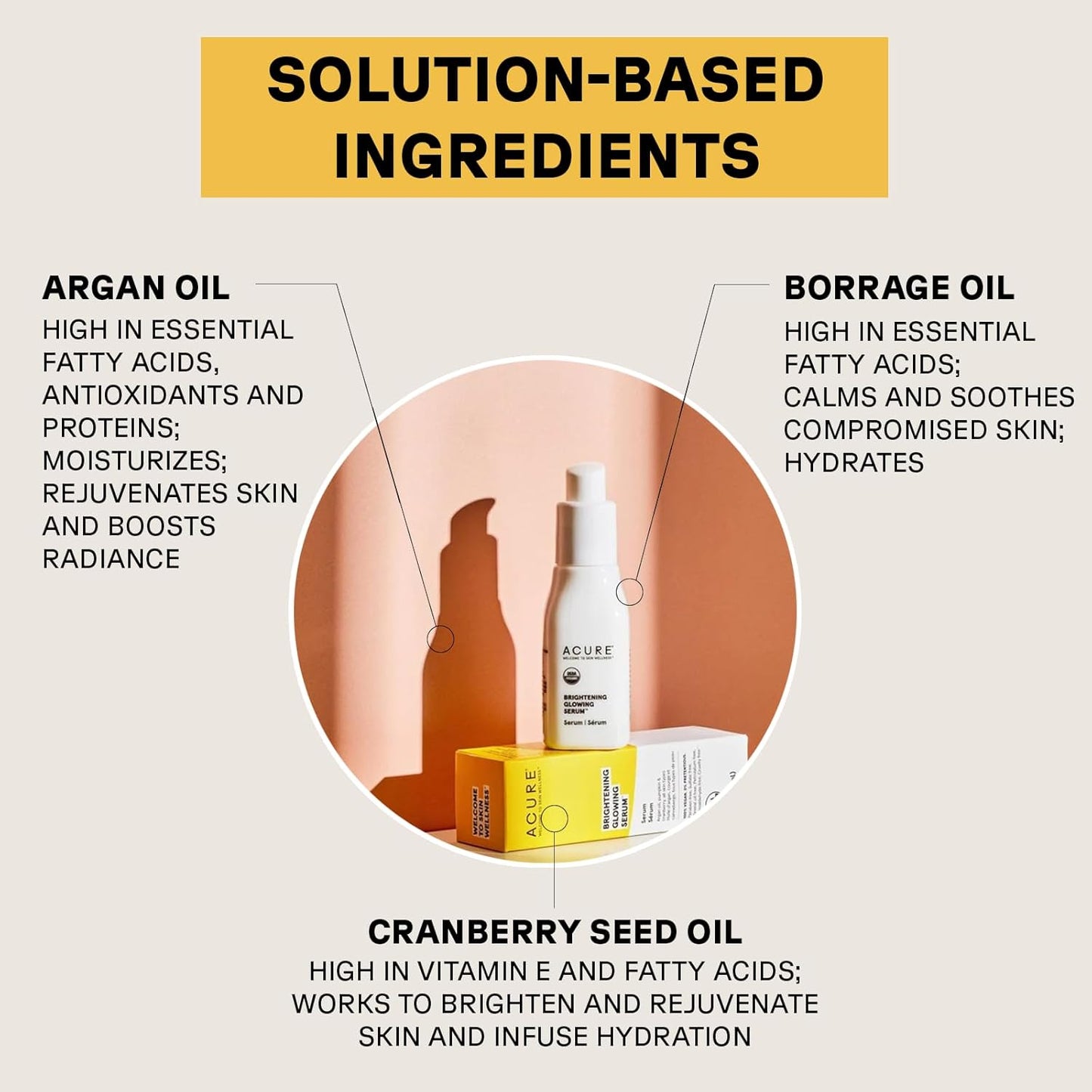Acure Brightening Glowing Serum -1 Fl Oz
