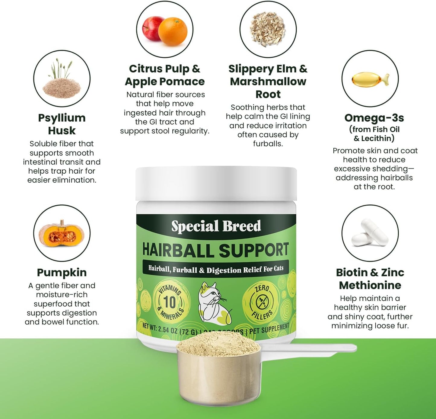 Hairball Support for Cats - 10 Super Ingredients for Hairball Relief -240 Scoops