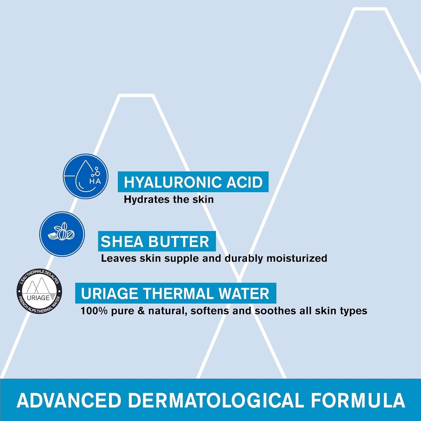 URIAGE Silky Body Lotion with Shea Butter - 6.8 fl oz