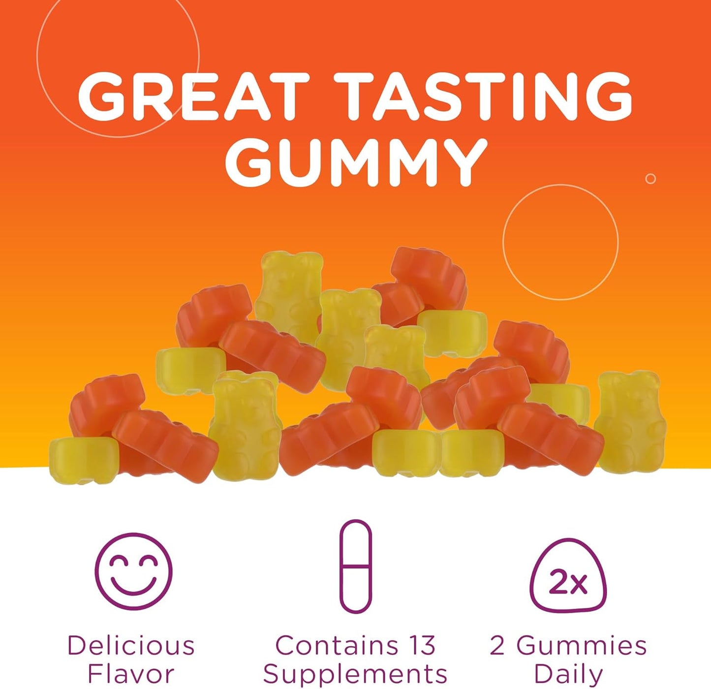 Zahler - Chapter One Kids Multivitamin Gummy with 13 Vitamins & Nutrients (60 Flavored Gummies)
