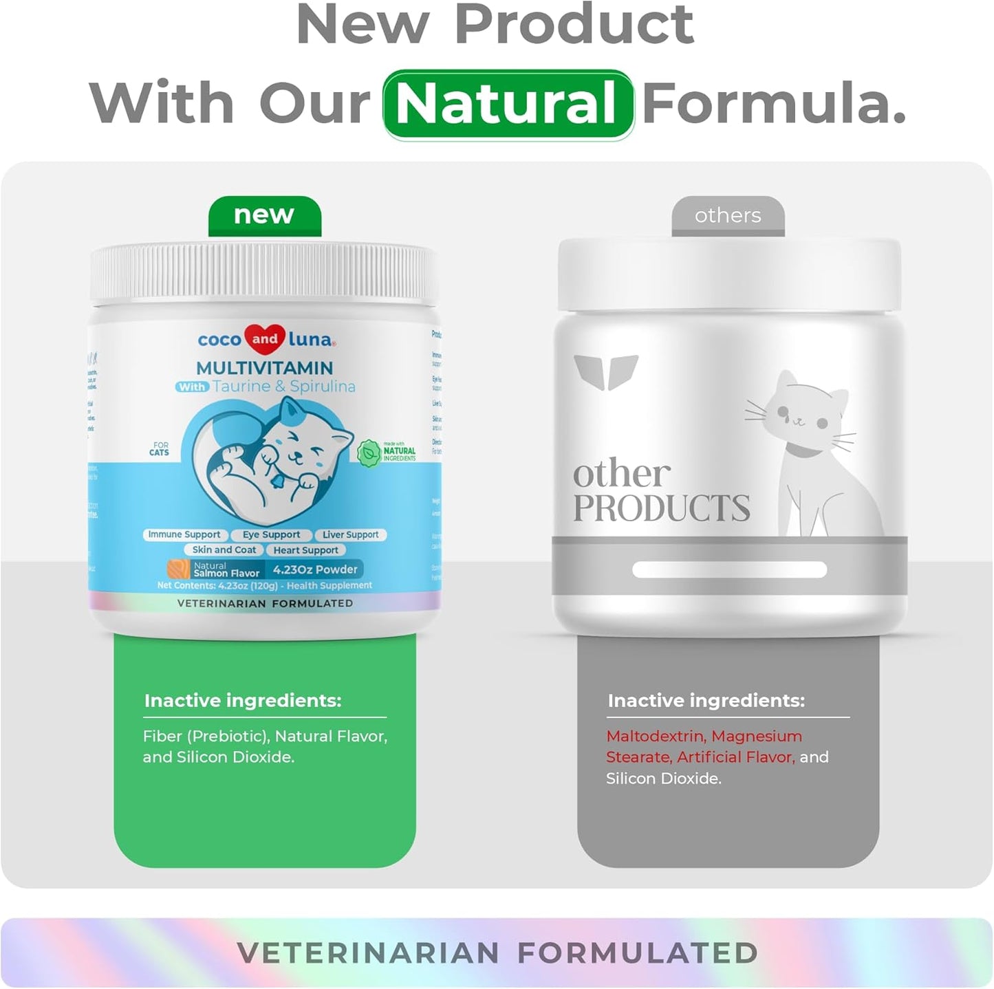 Multivitamin for Cats - 4oz Powder - L-Lysine, Taurine, and Spirulina