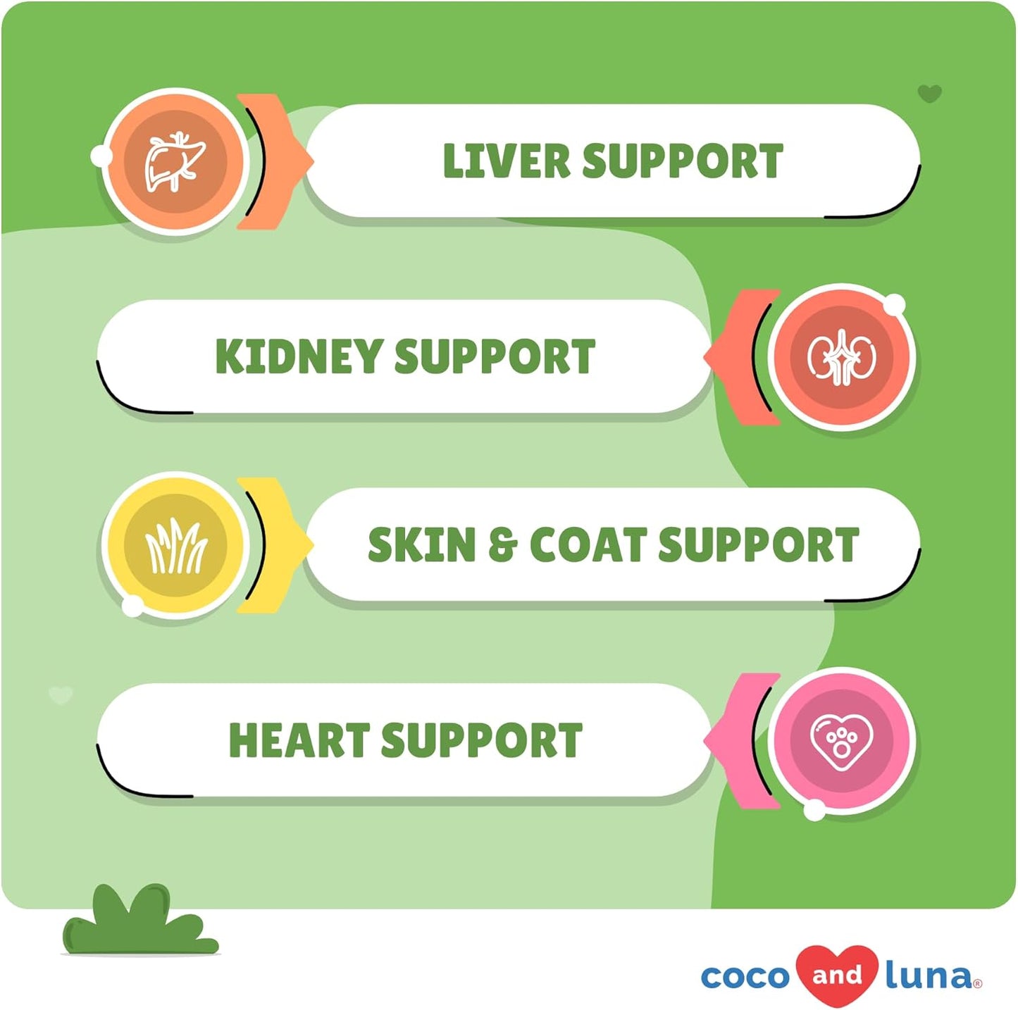 Coco and Luna Milk Thistle for Dogs - Liver and Kidney - 120 Chewable Tablets