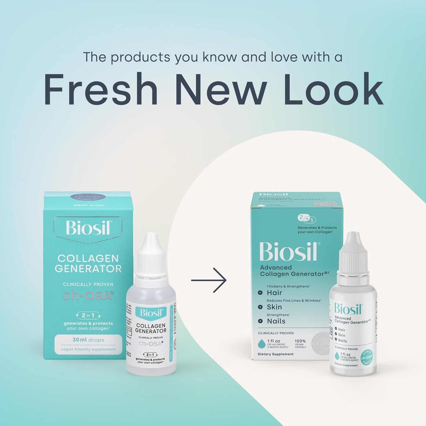 Biosil Collagen Booster Supplement - 1 fl oz Drops