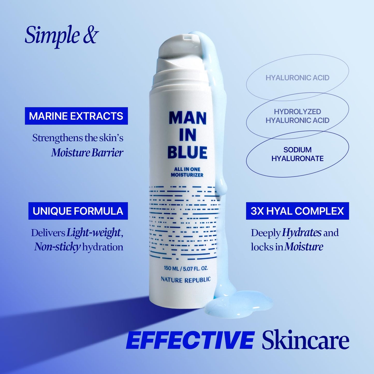 Nature Republic Man In Blue All In One Moisturizer - 5.07 Fl.Oz.