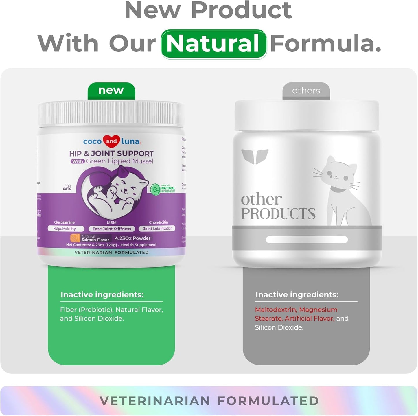 Glucosamine for Cats - 4.23oz/120g Powder
