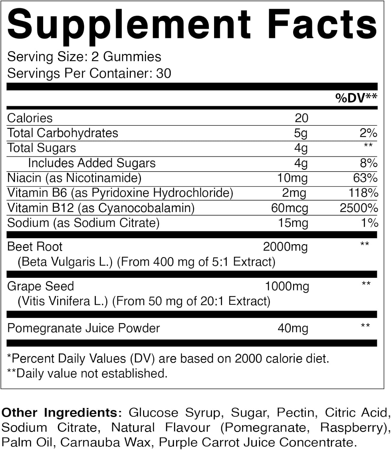 Vitamatic Beet Root Gummies 3000mg - 60 count