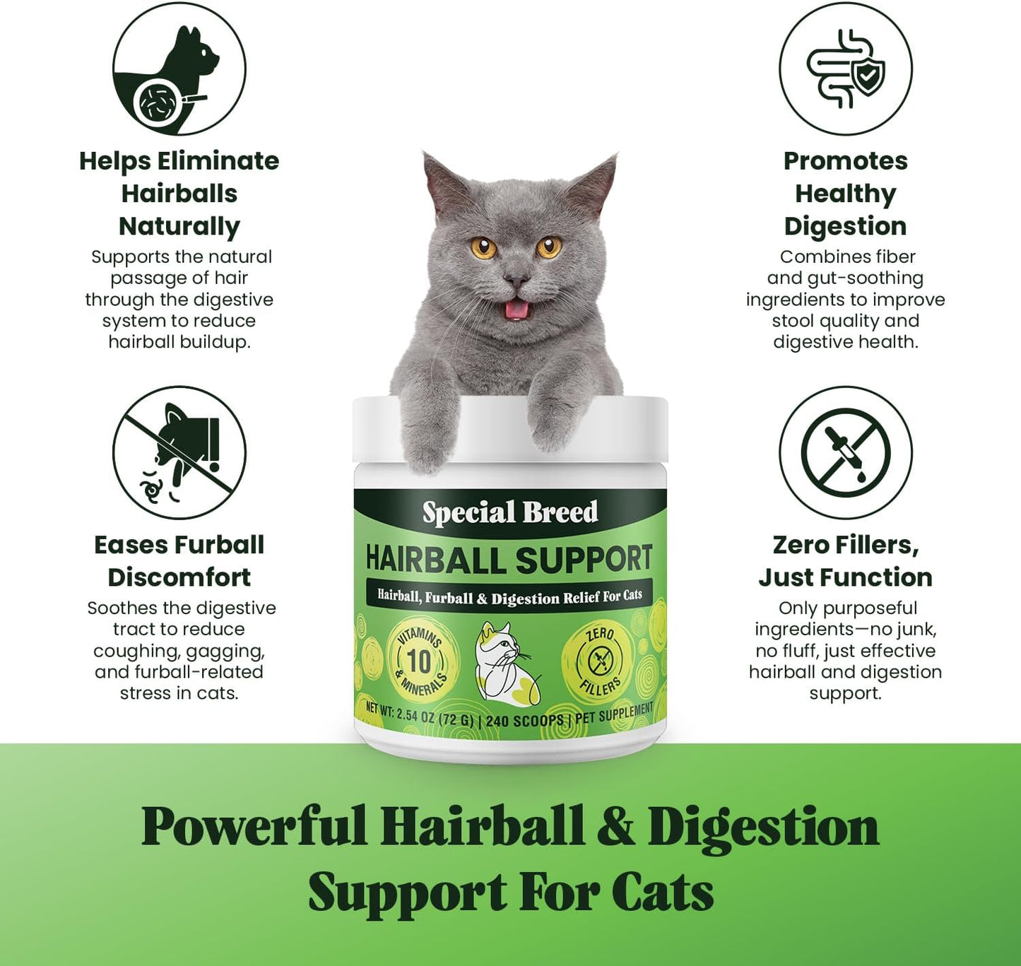 Hairball Support for Cats - 10 Super Ingredients for Hairball Relief -240 Scoops