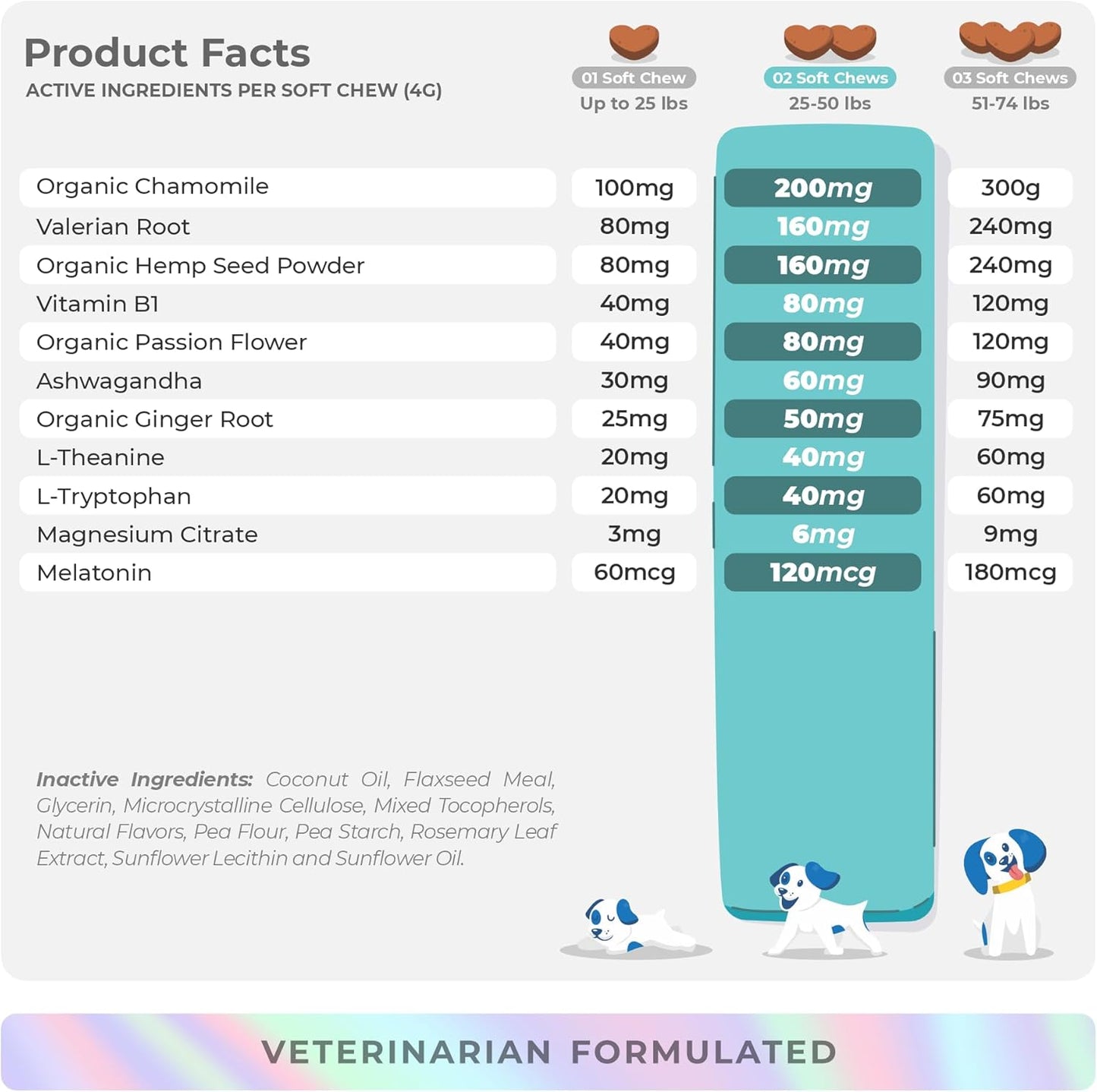 Calming Chews for Dogs Composure & Relaxation - 90 Soft Chews