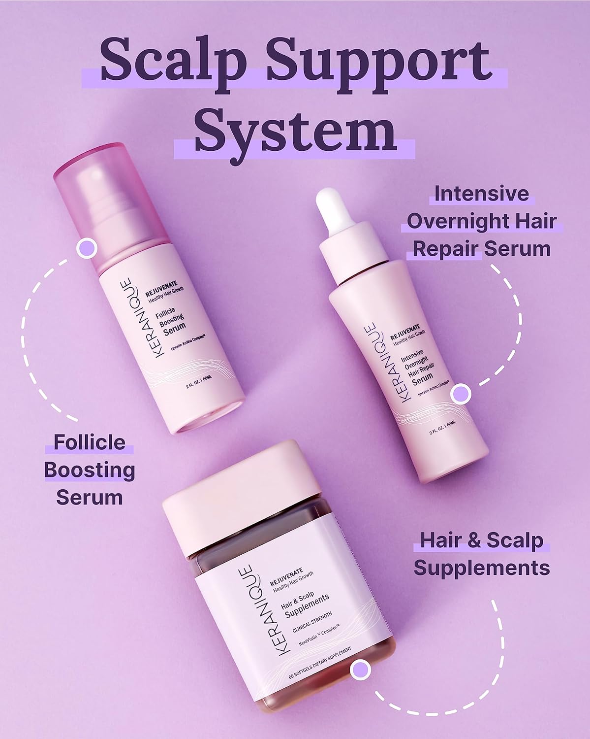 Keranique Follicle Booster Hair SerumAdvanced Hair for Density Restoration