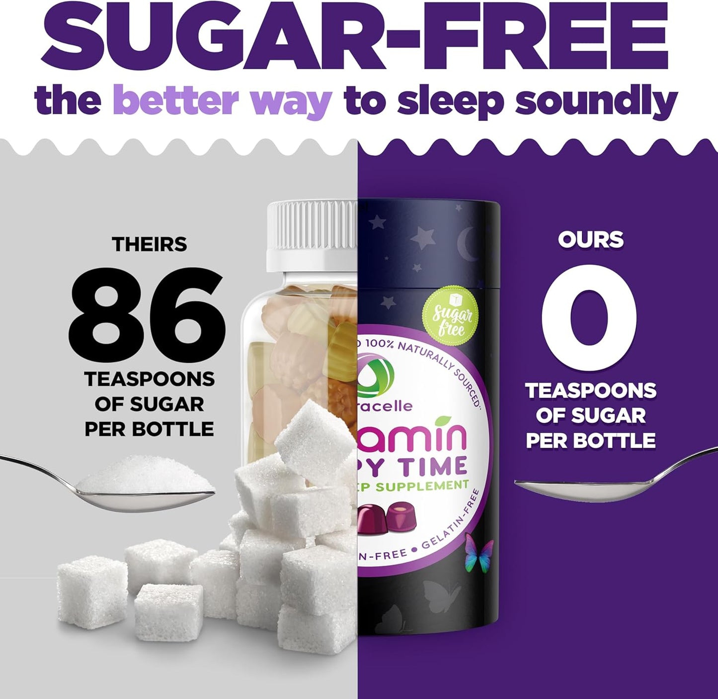 Nutramin Sleepy Time Gummy -90 count