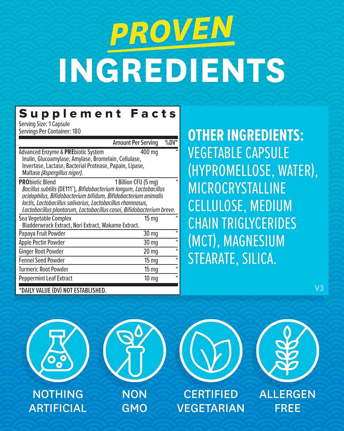 Zenwise Digestive Enzymes - Probiotic Multi Enzyme with Probiotics
