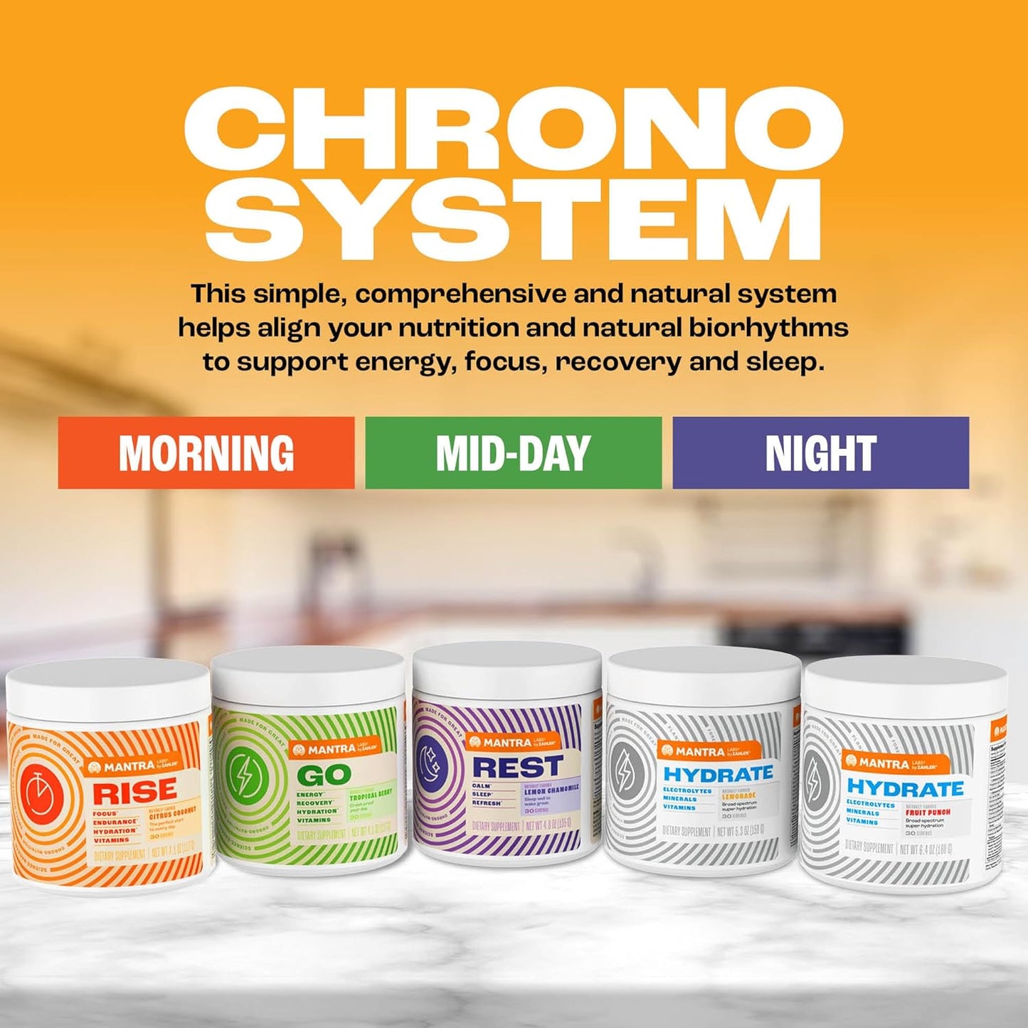 Mantra By Zahler Game-Changing, Great-Tasting, Sugar-Free Hydration Supplement, Lemonade Flavor, 30 Servings.