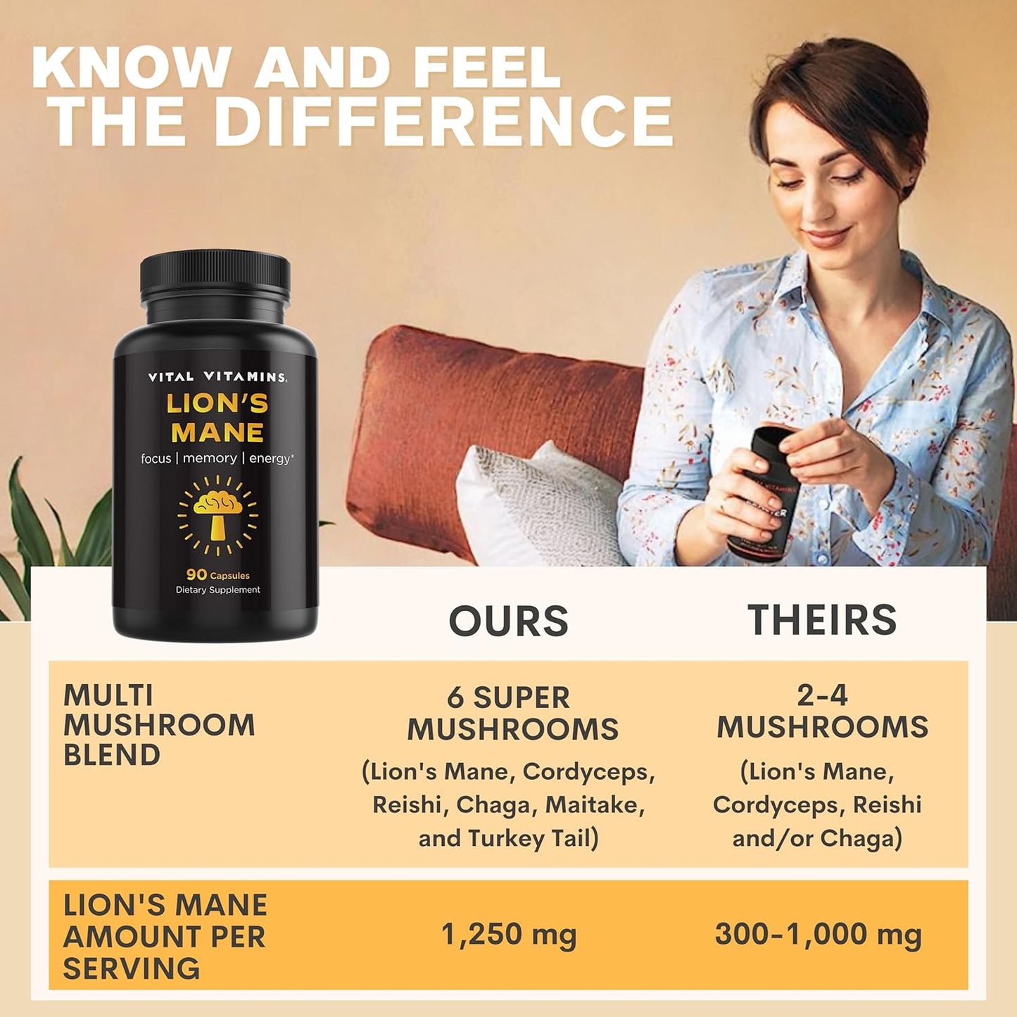 Vital Vitamins Lions Mane Supplement 90 Capsules