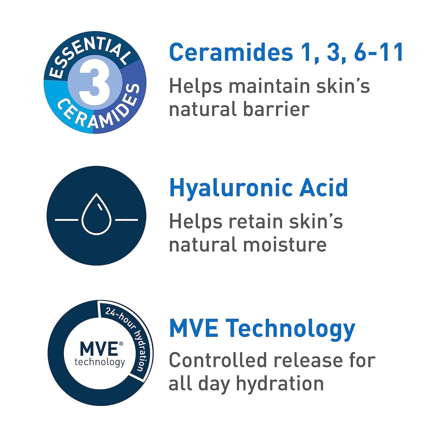 CeraVe Hydrating Facial Cleanser Moisturizing Non-Foaming Face Wash