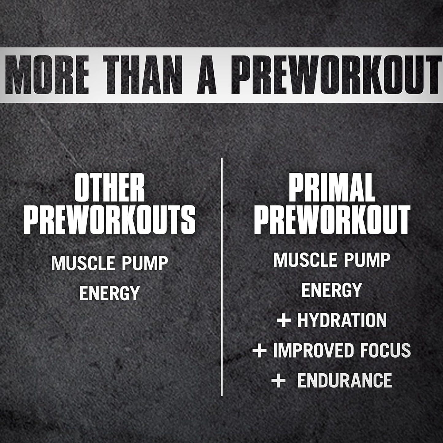 Animal Primal Muscle Hydration + Preworkout Powder– Fruit Punch Flavor, 17.9 oz