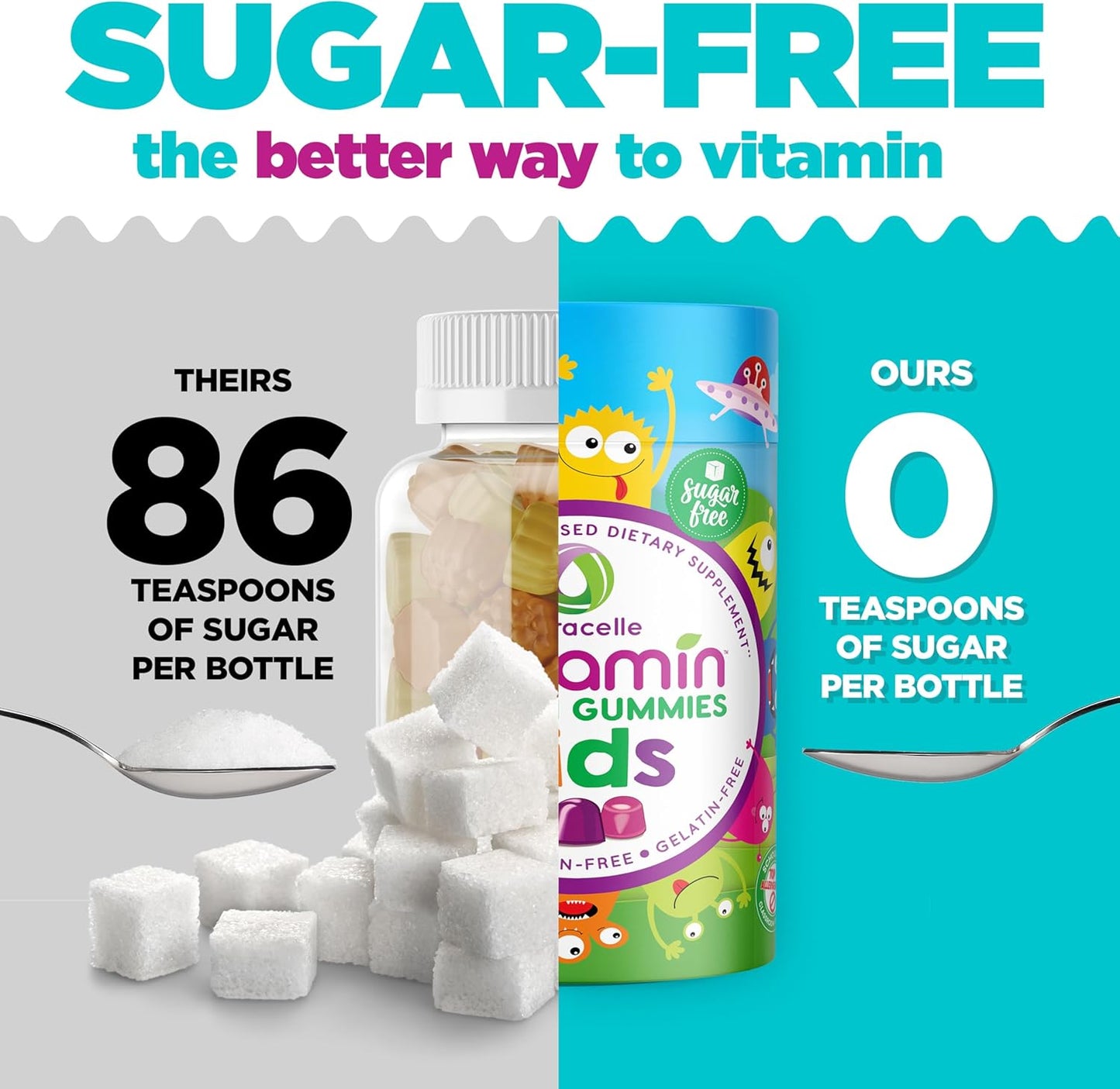 Nutracelle NUTRAMIN Sugar-Free Multivitamins for Kids - 90 Count
