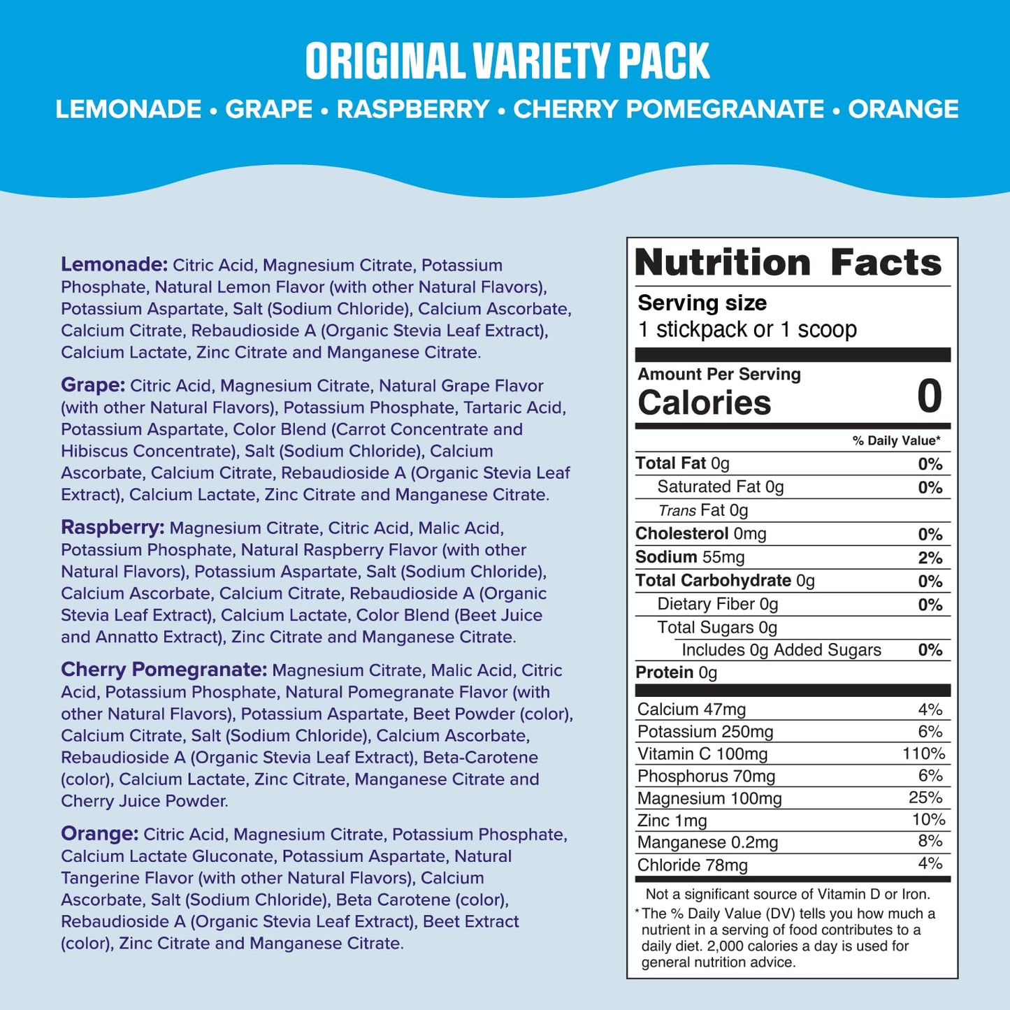 Ultima Replenisher Daily Electrolyte Powder Drink Mix – Zero Sugar - – Original Variety, 20 Stickpacks