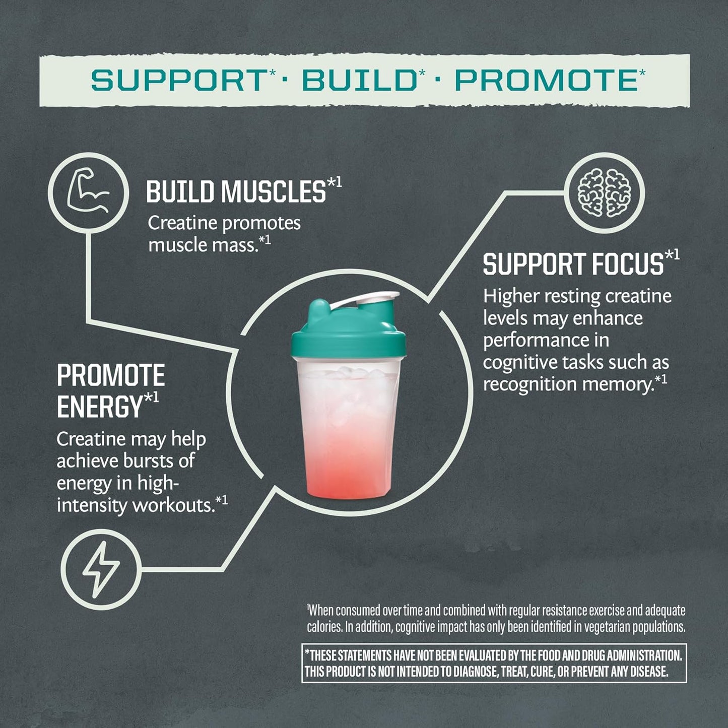 Sunwarrior Creatine Monohydrate Powder - 30 Servings