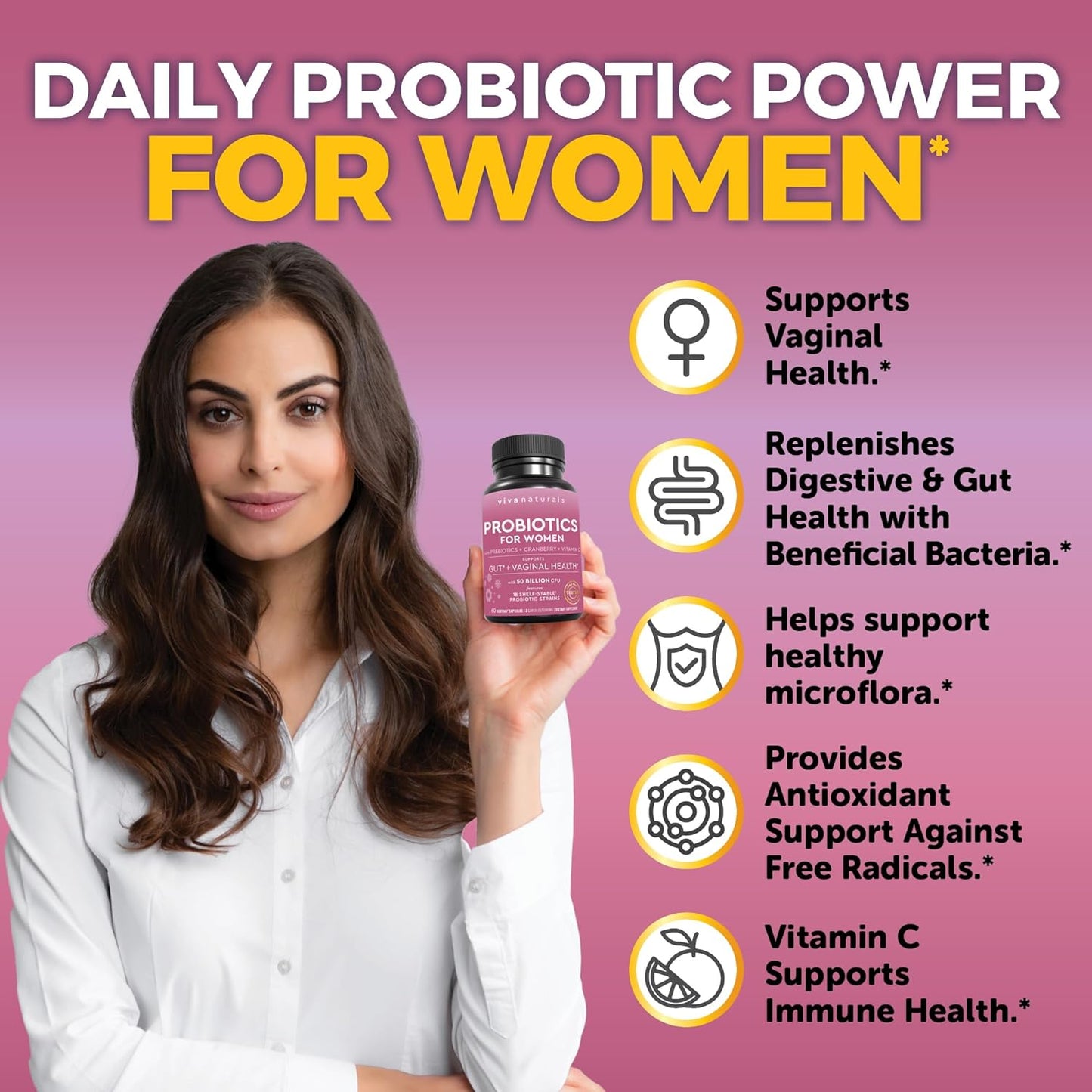 Womens Probiotics For Gut Health With Prebiotic Fiber, Cranberry and Vitamin C 60 count