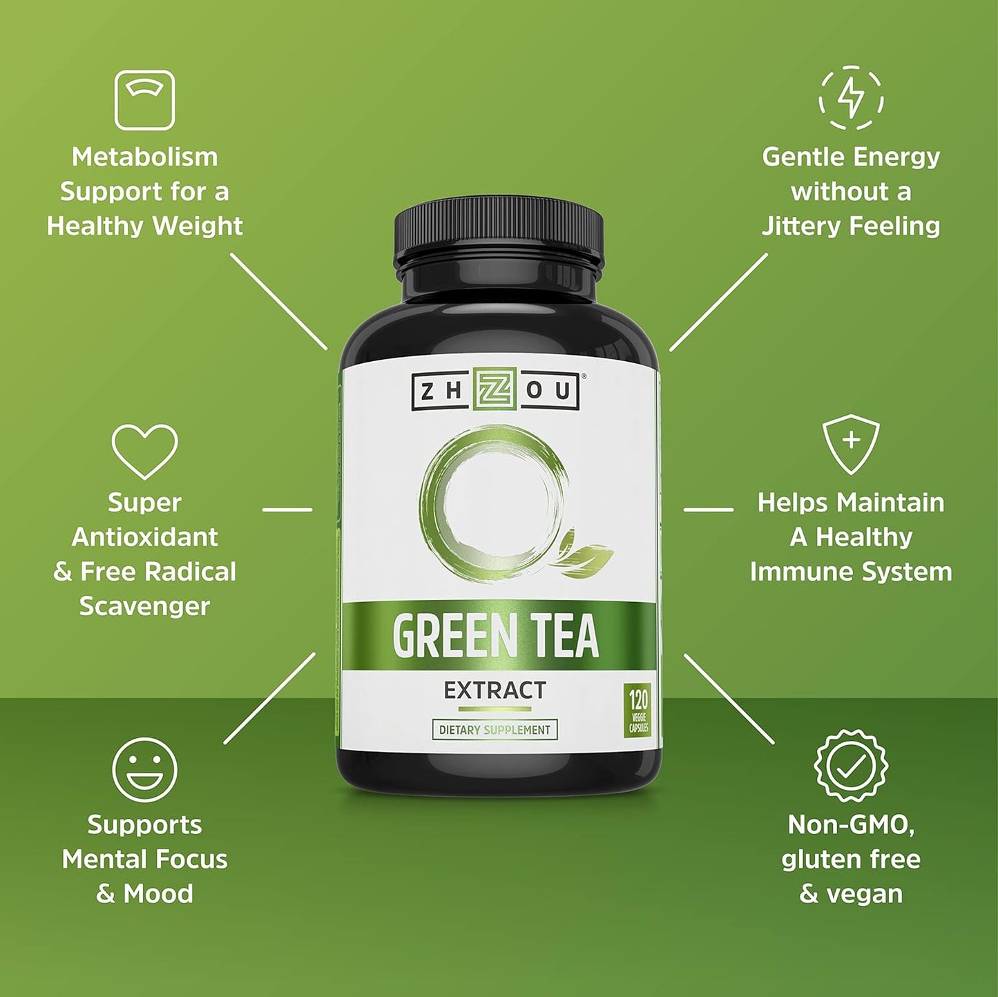 Zhou Green Tea Extract 120 Capsules