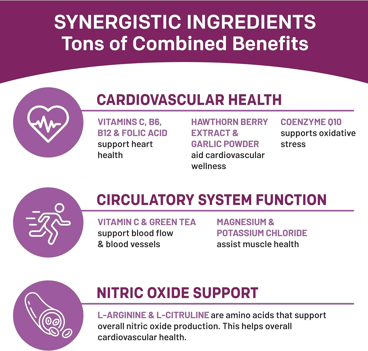 26-in-1 Nitric Oxide Supplement - Blood Pressure Supplement - 120 capsules