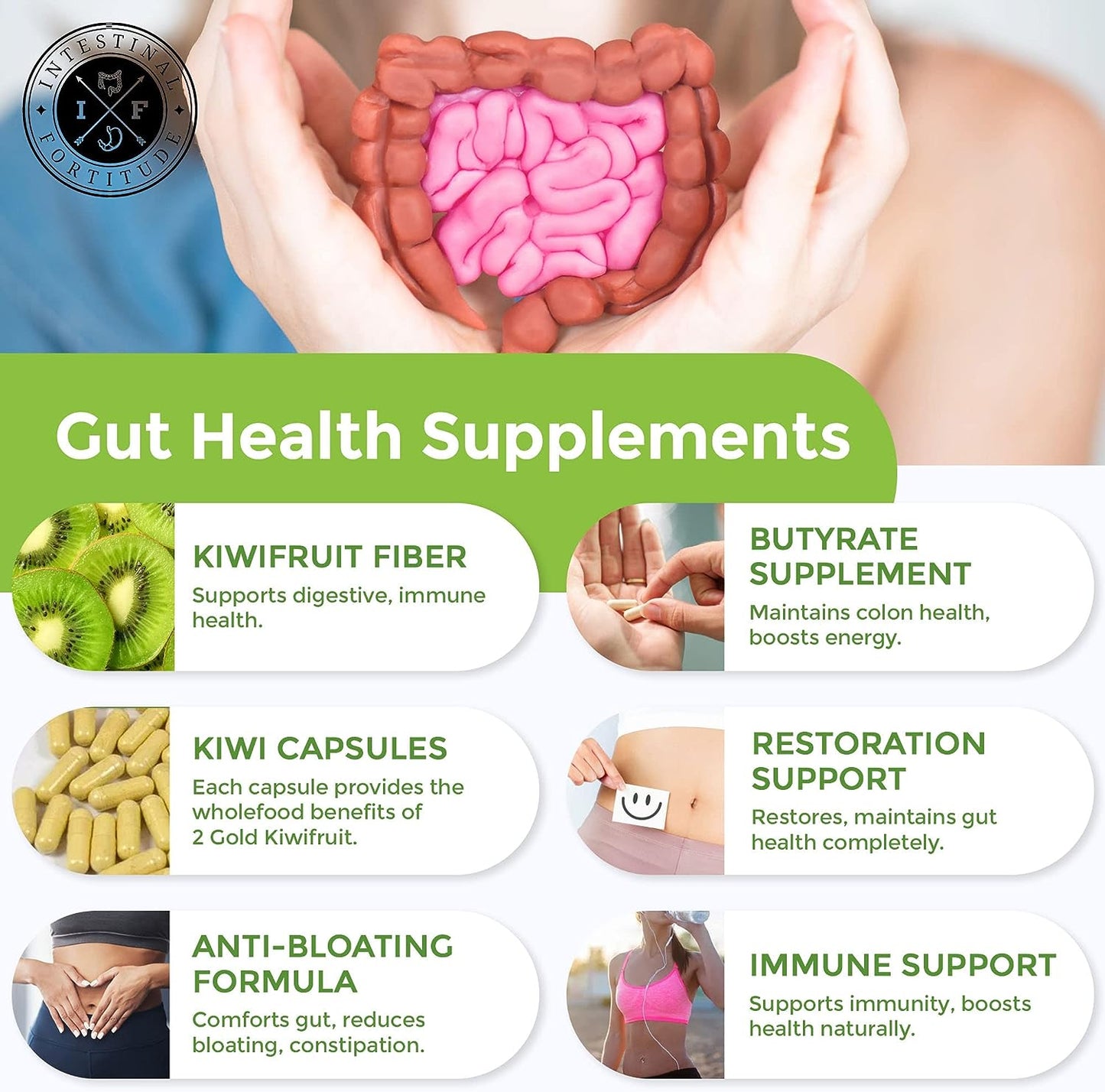 Intestinal Fortitude PREbiotic Gold: Kiwifruit Fiber, Butyrate & Prebiotic Restore Supplement to Support The Gut,Dairy-Free Capsules