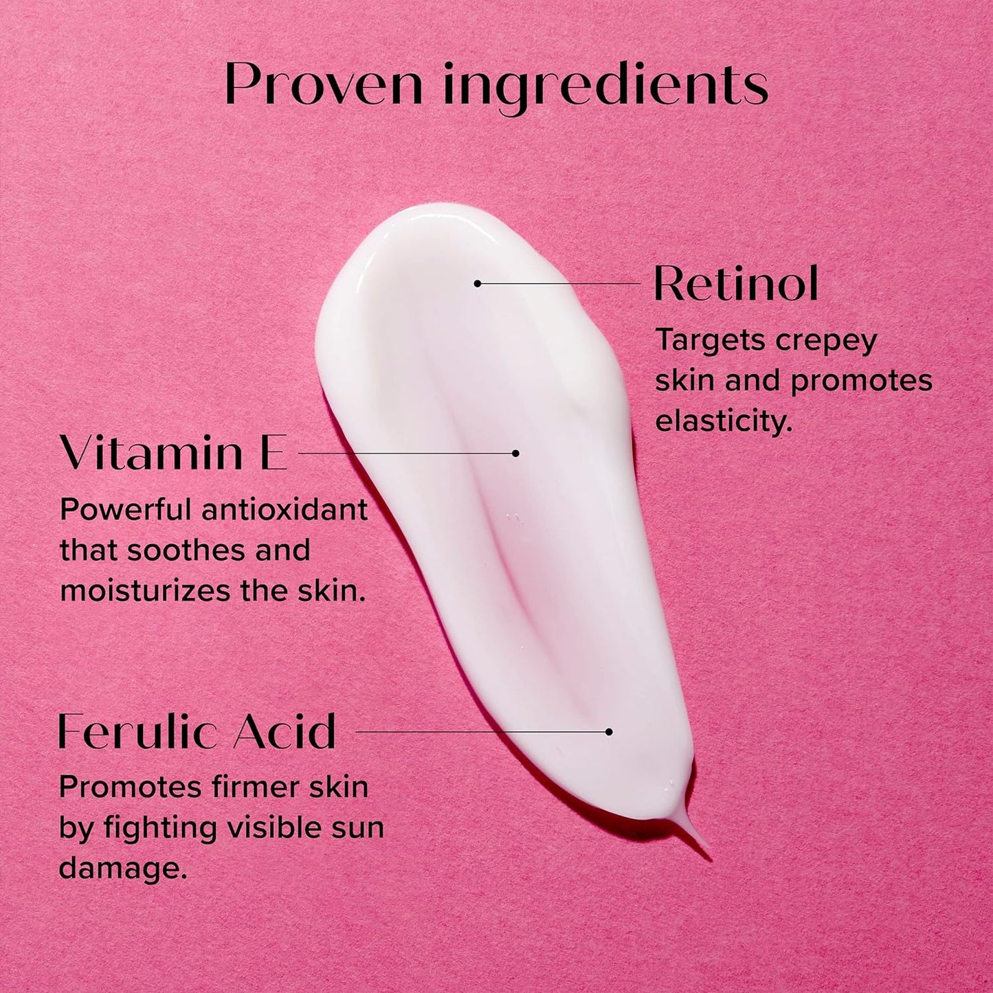 Medix Retinol Body Lotion - Firming Moisturizer