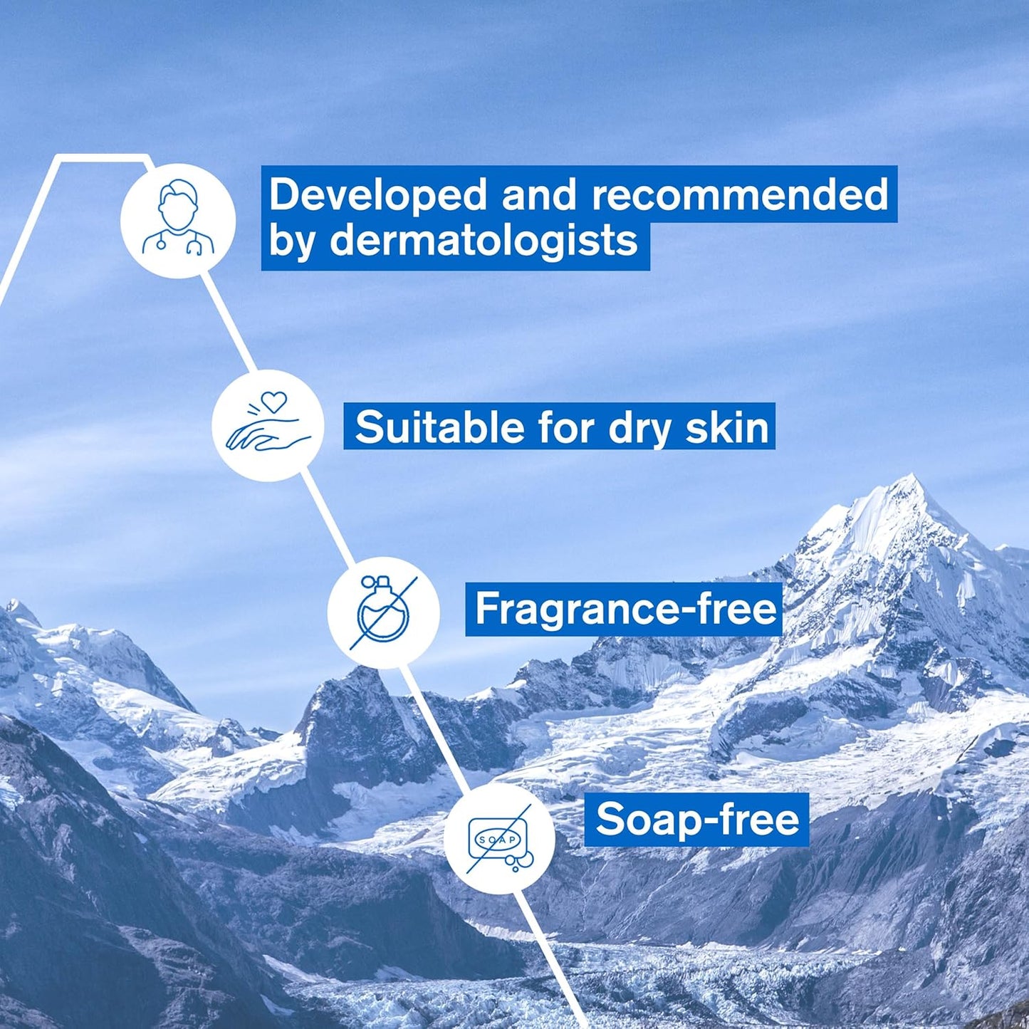 URIAGE Gentle Cleasning Syndet Face & Body Wash for Dry Skin -17 fl oz