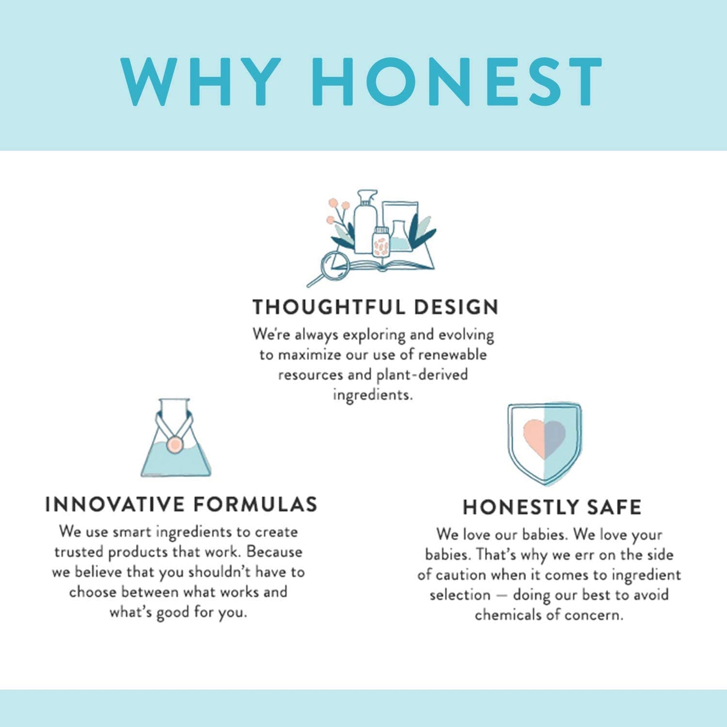 Honest Purely Simple Hypoallergenic Shampoo and Body Wash for Sensitive Skin, Fragrance Free, 10 Fluid Ounce