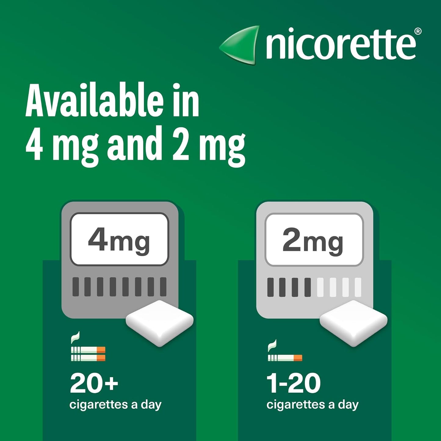 Nicorette 4mg Gum Original Flavour (210 Pieces)
