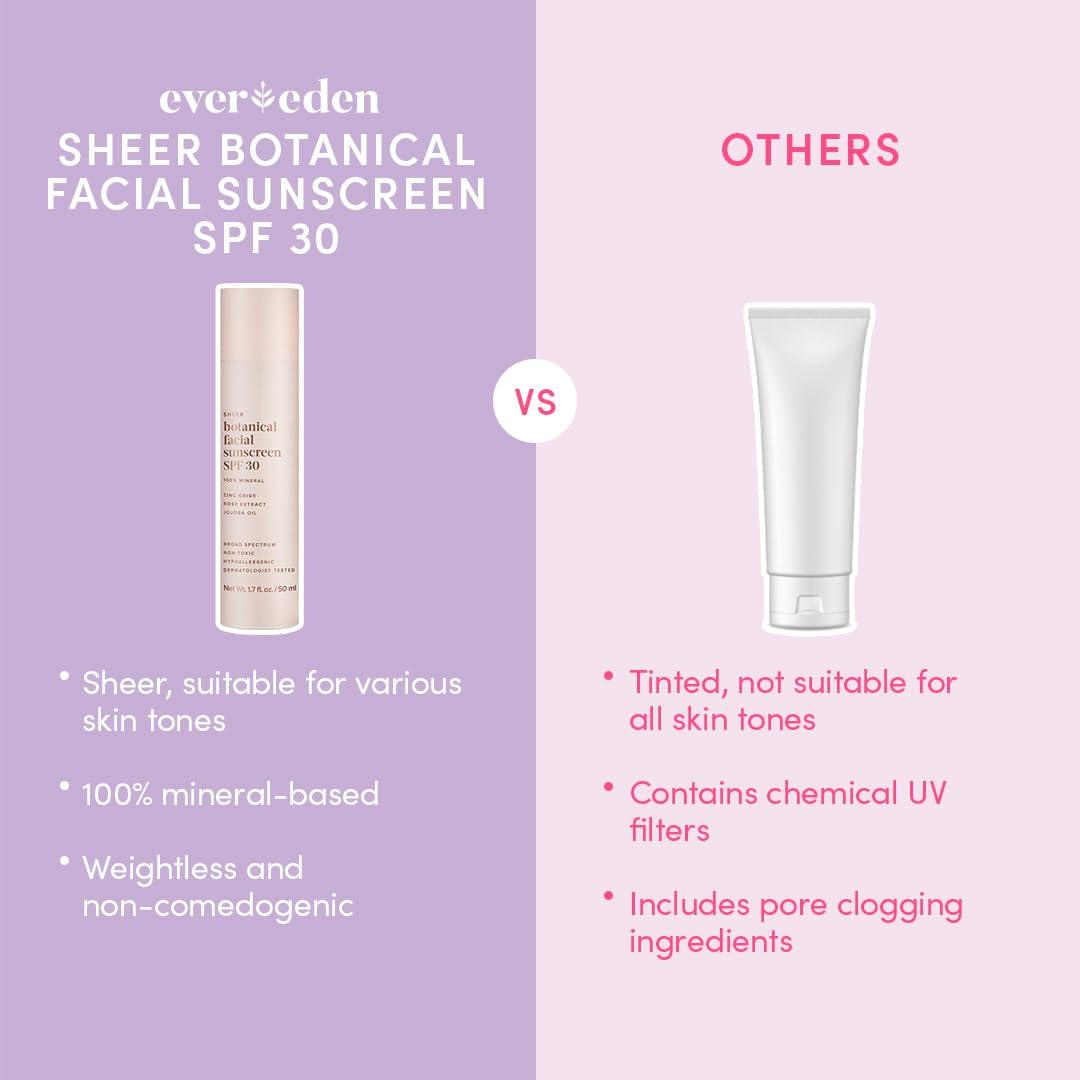 Evereden Sheer Botanical Face Sunscreen SPF 30 1.7 fl oz.