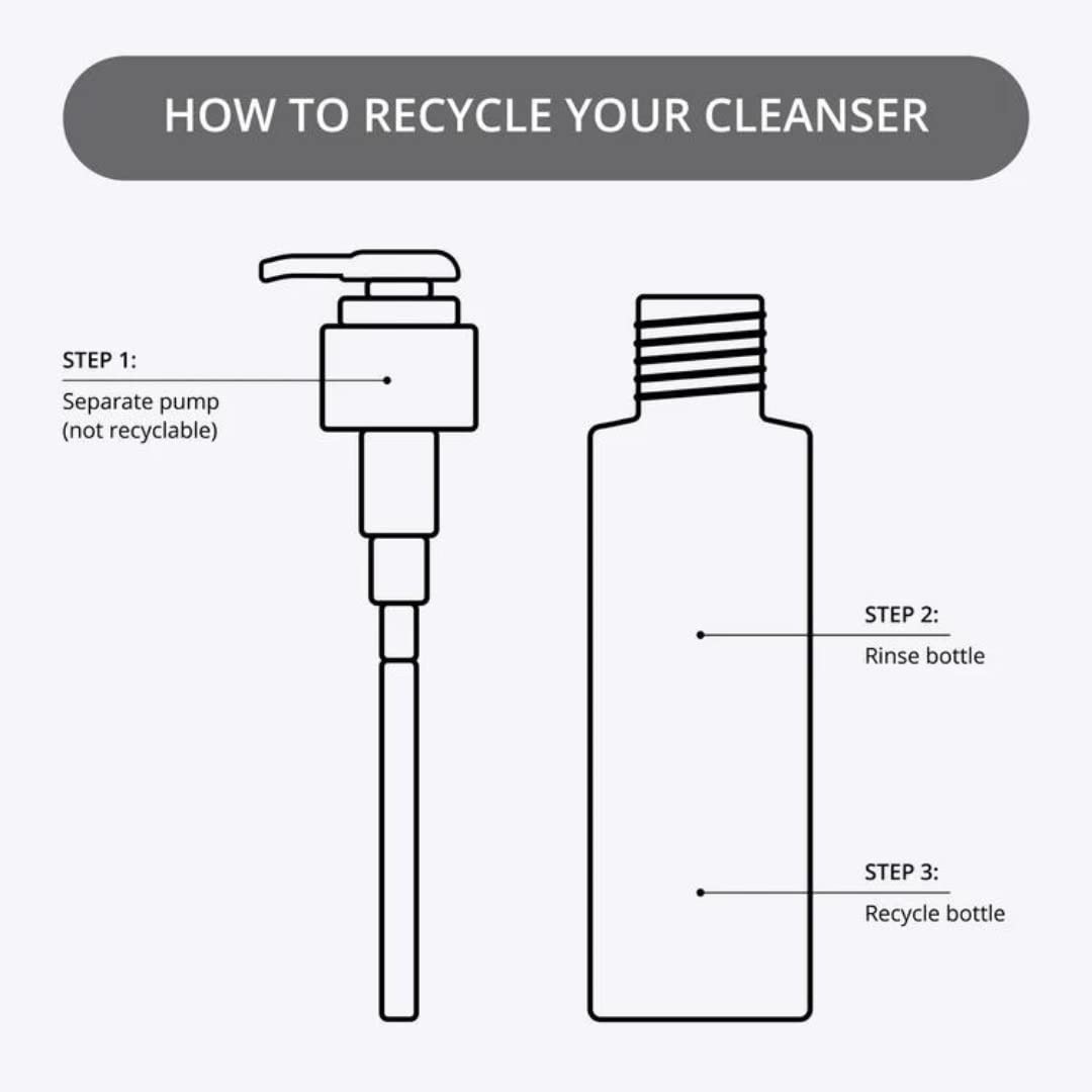 Nip+Fab Teen Skin Fix Pore Blaster Day Face Wash -  4.9 Oz